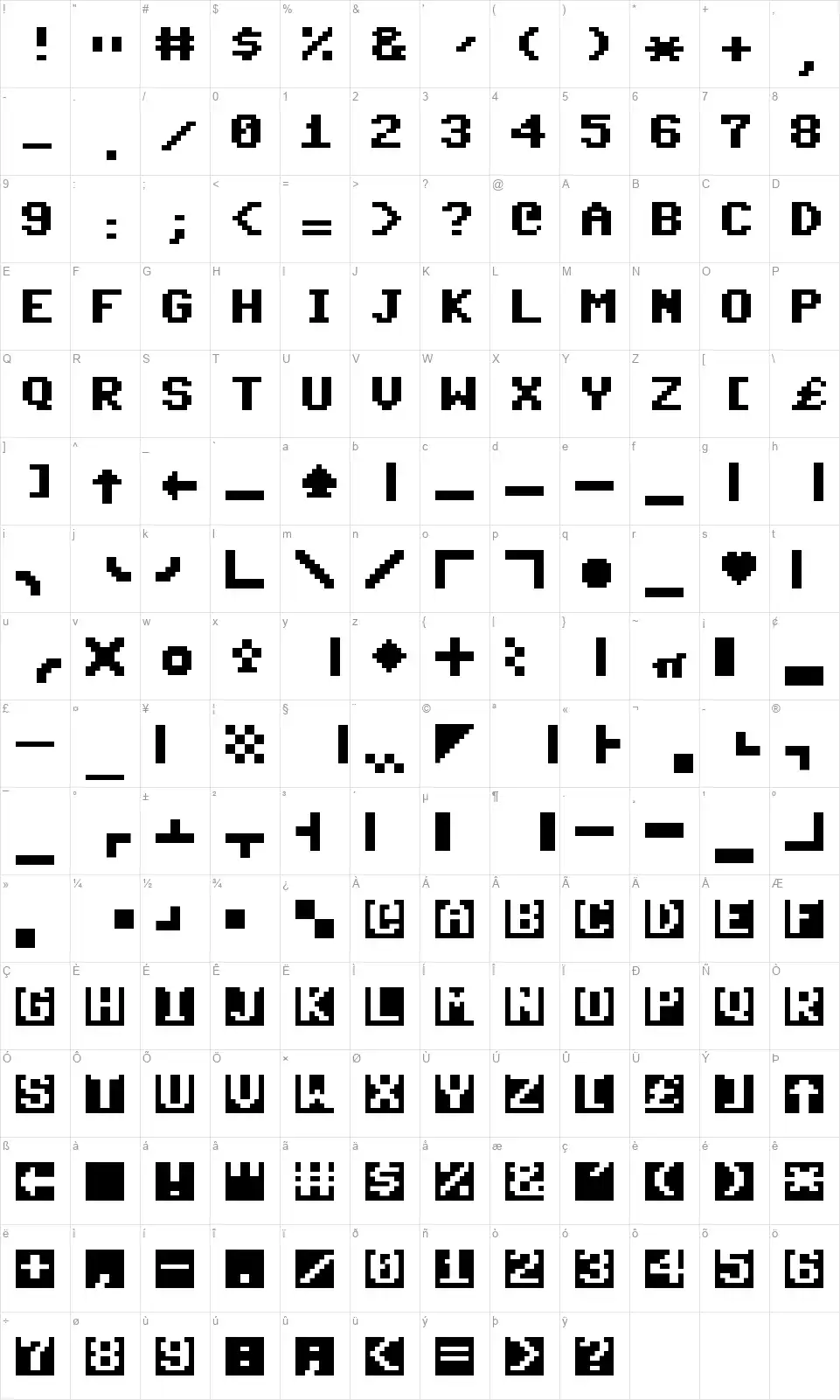 Commodore Serverfont character map