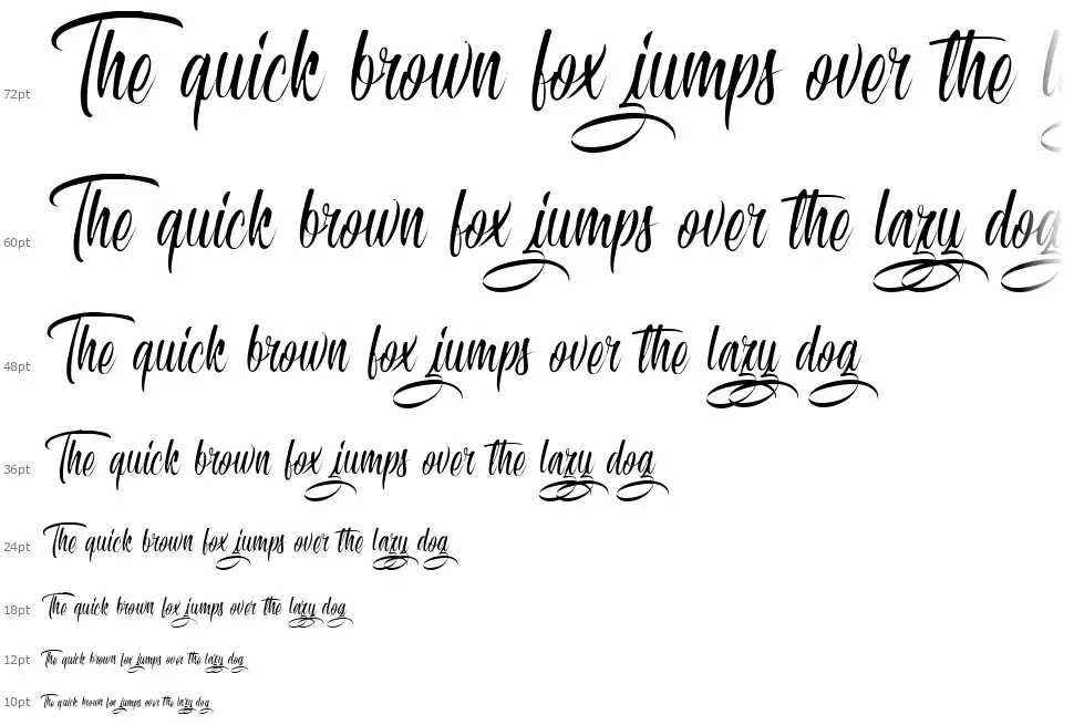 Confidential Documentfont waterfall