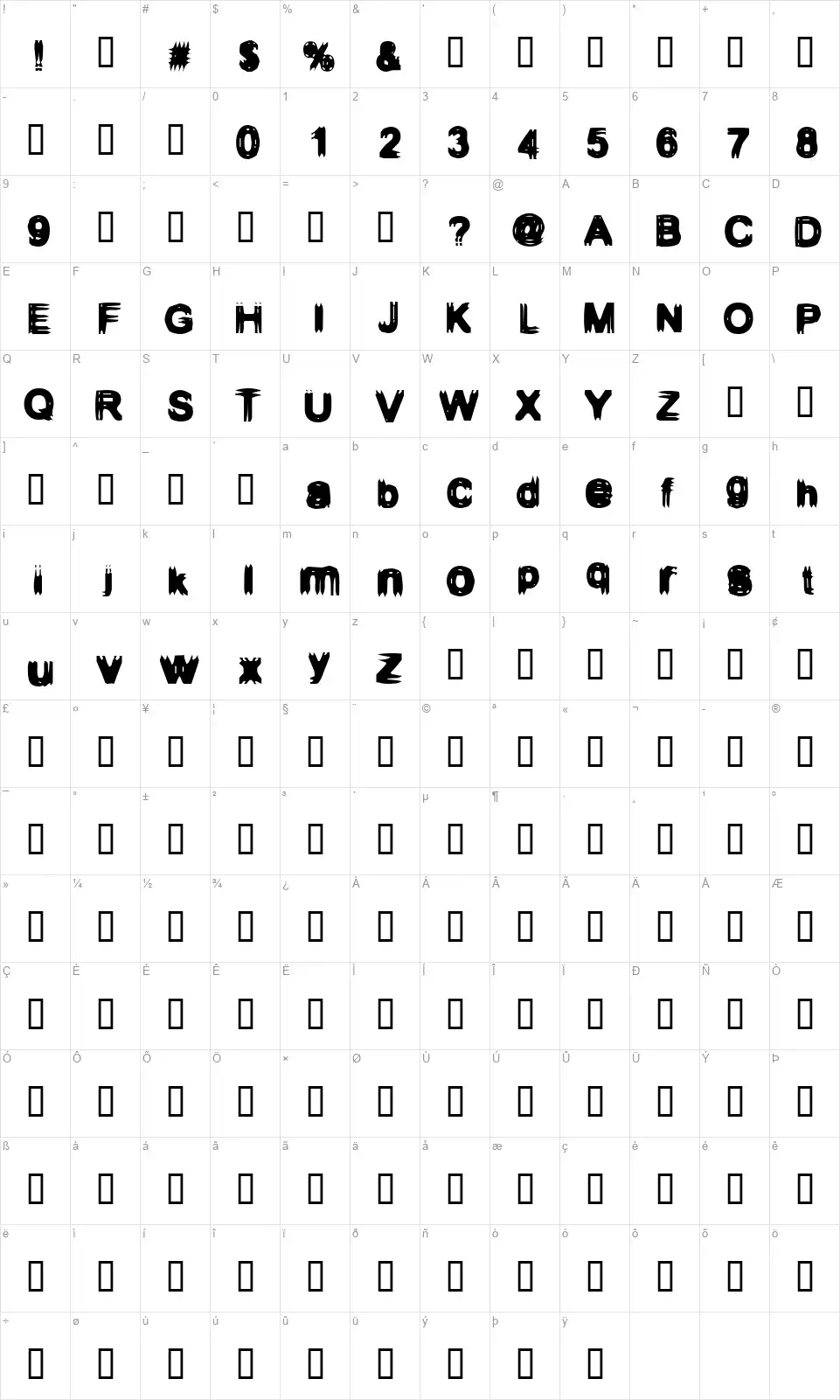 Configuration 9font character map