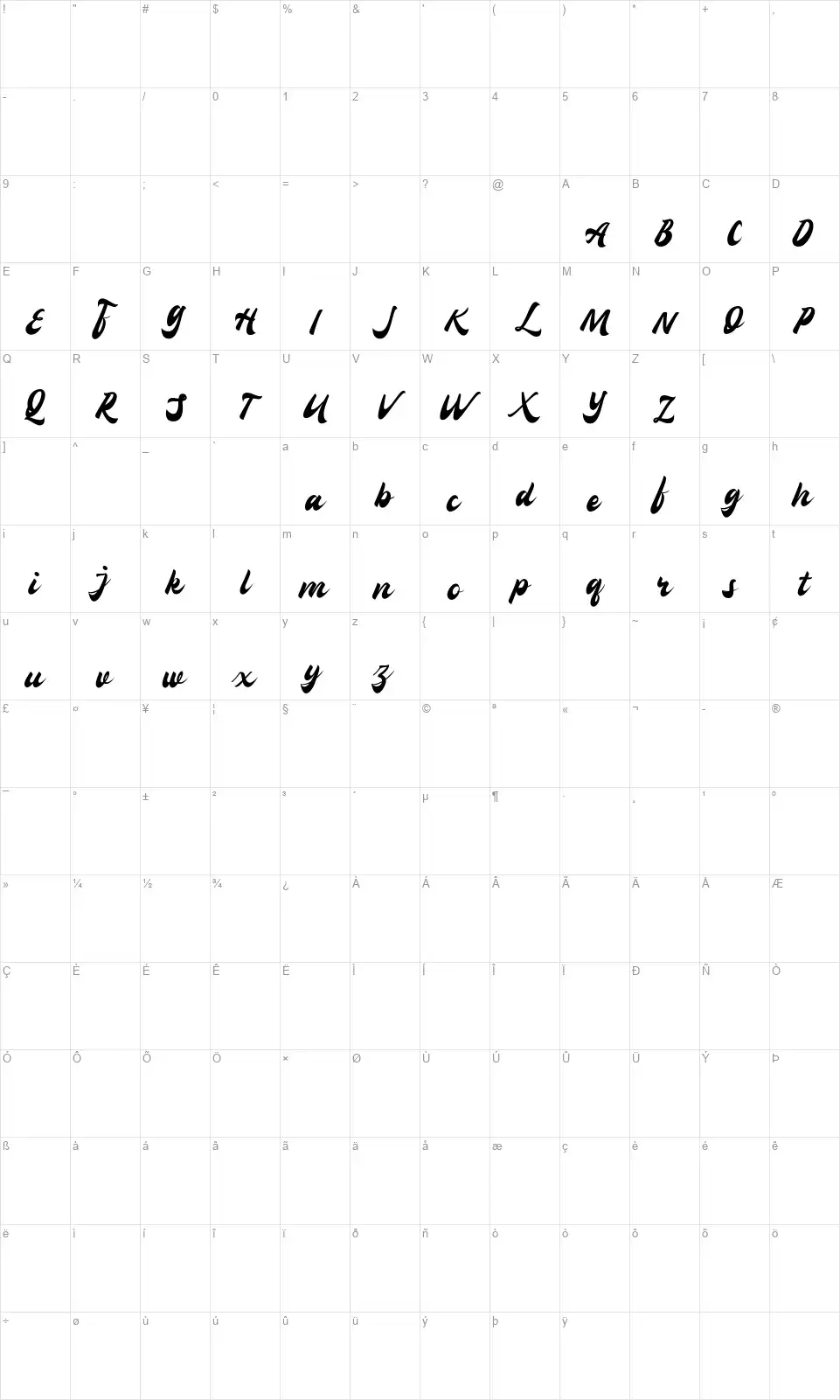 Confinentalfont character map
