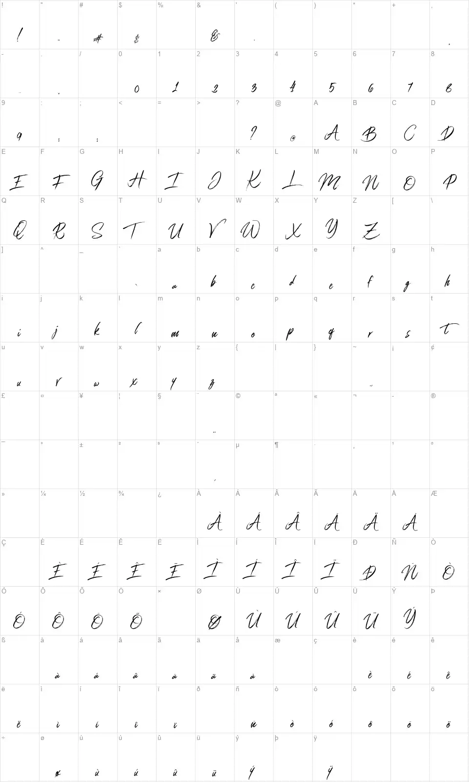 Connoisseursfont character map