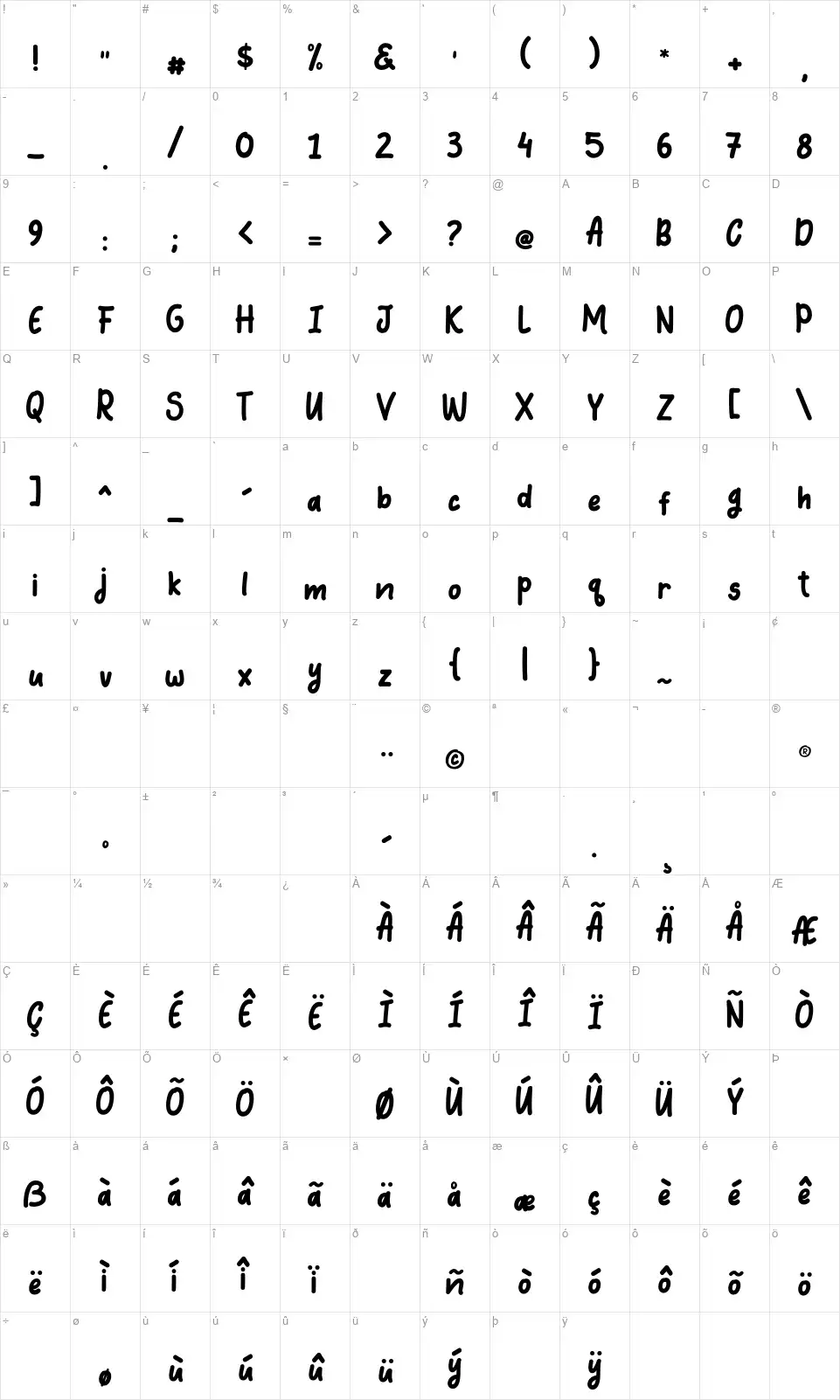 Coquinfont character map