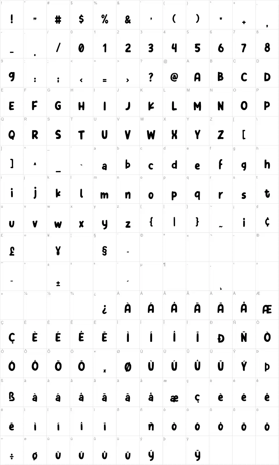 Cordonfont character map