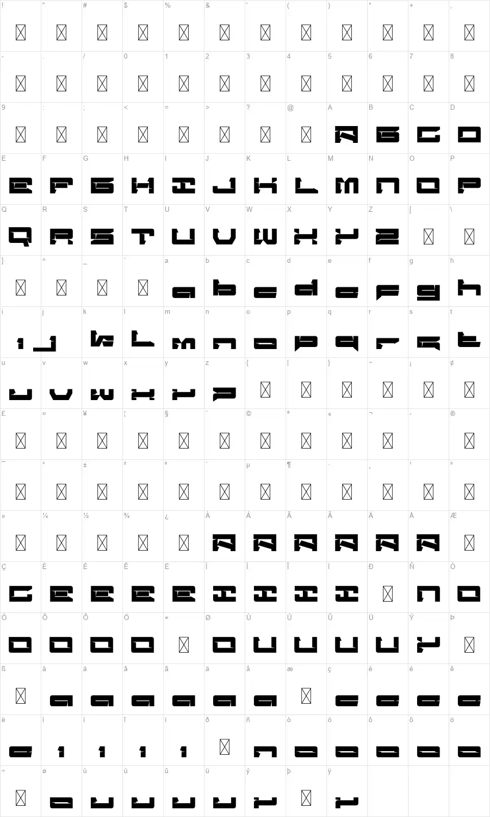 Coret Mappa dei caratteri Coretfont character map