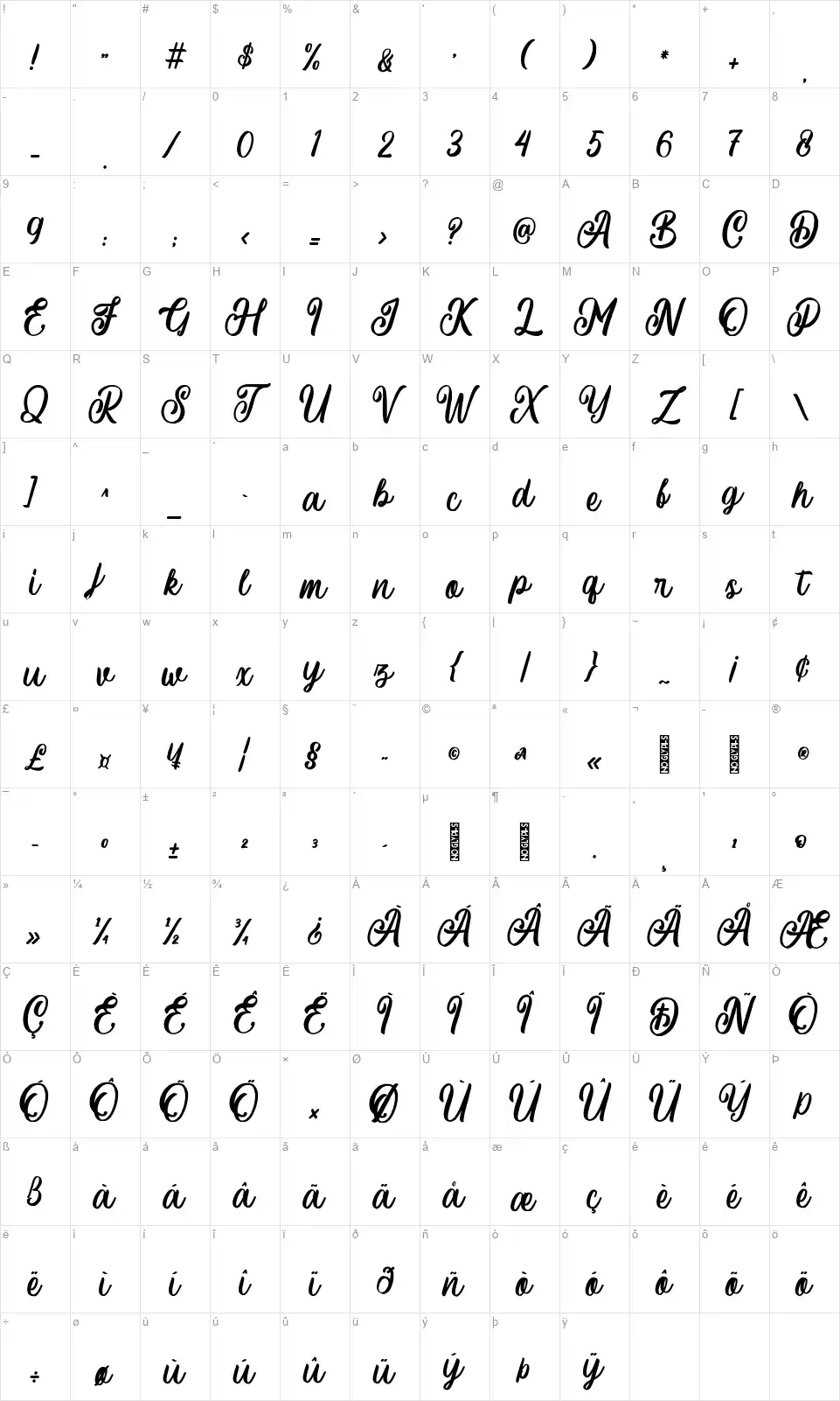 Courtlandfont character map