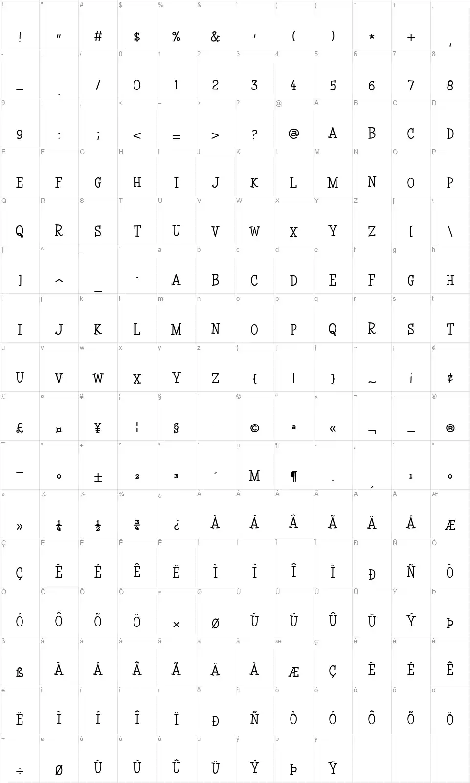 Coyotris Seriffont character map