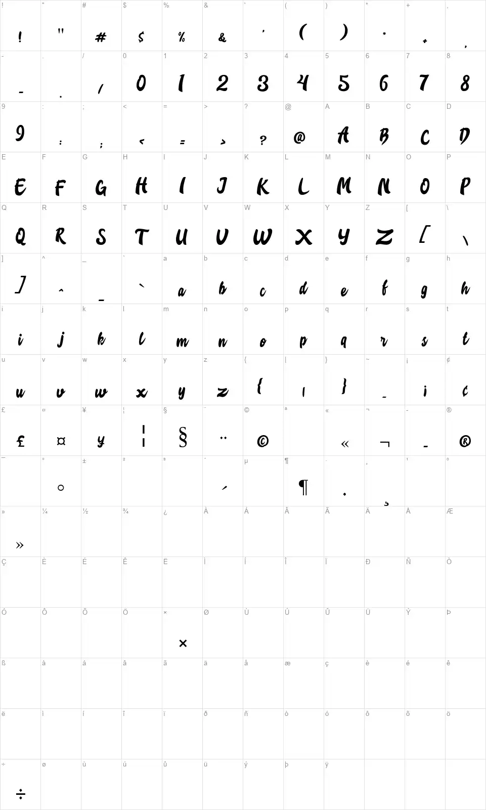 Creasifont character map