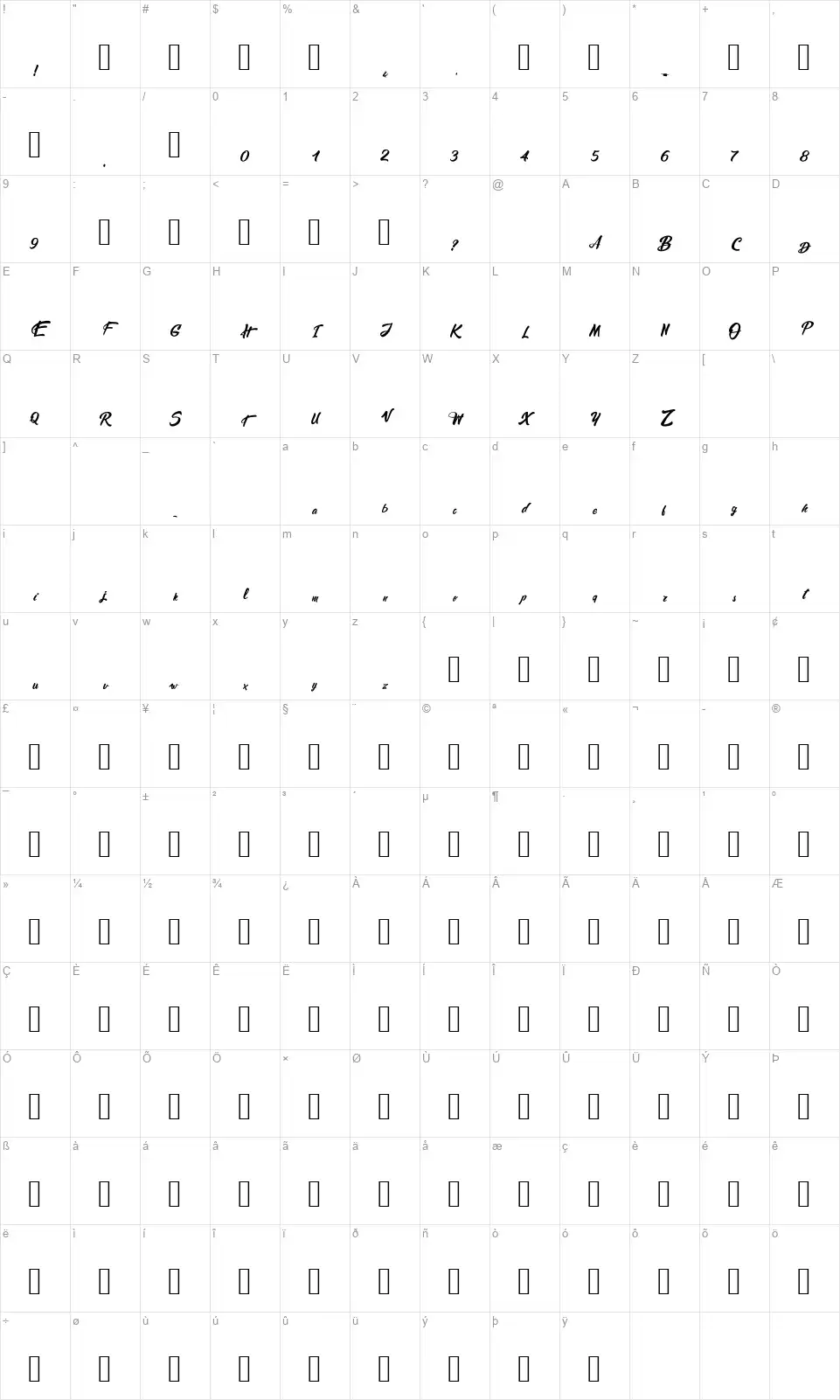 Cubiqle Partfont character map