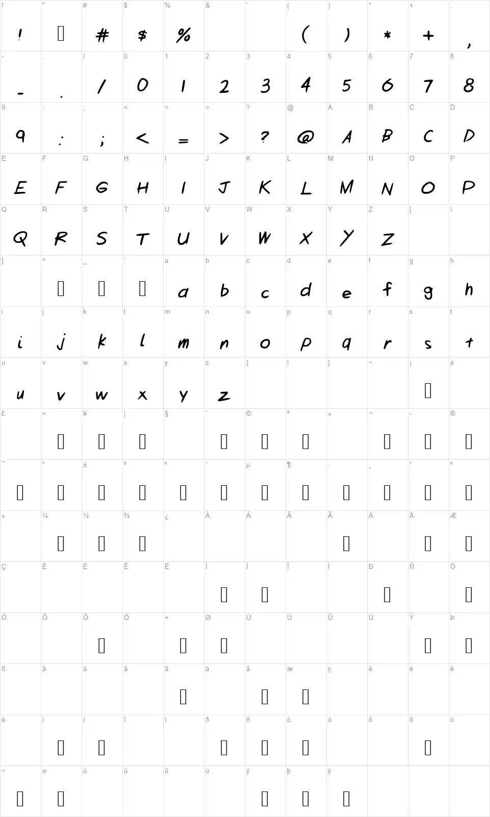Cubworldfont character map