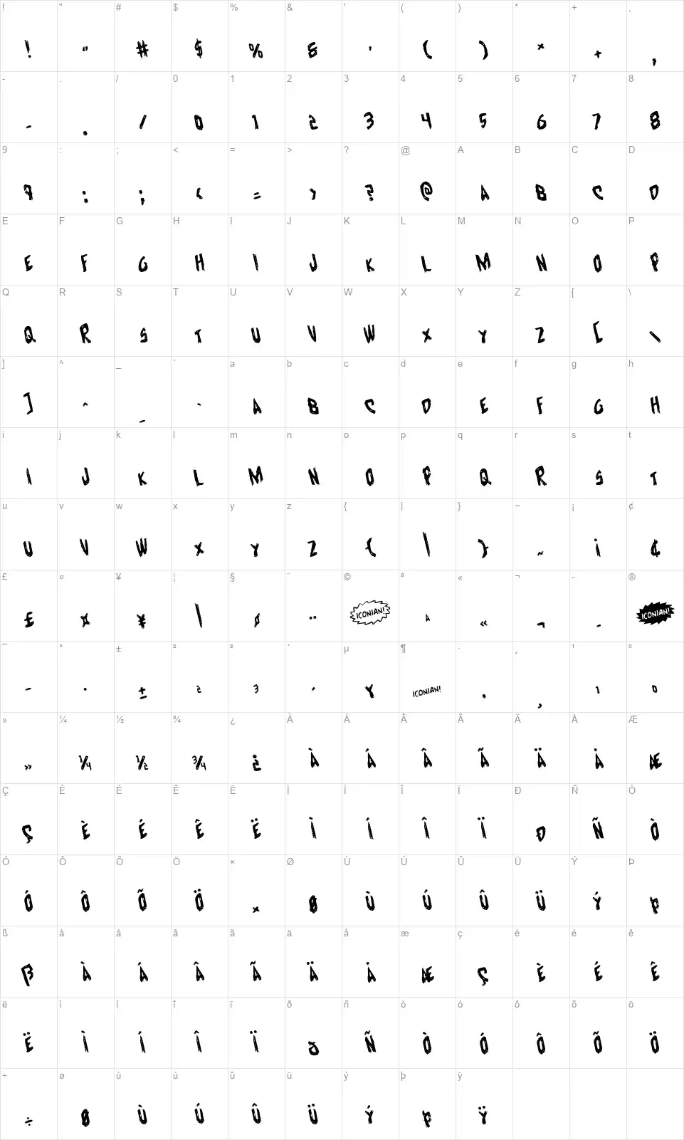 Cyrus the Virus Rotatefont character map