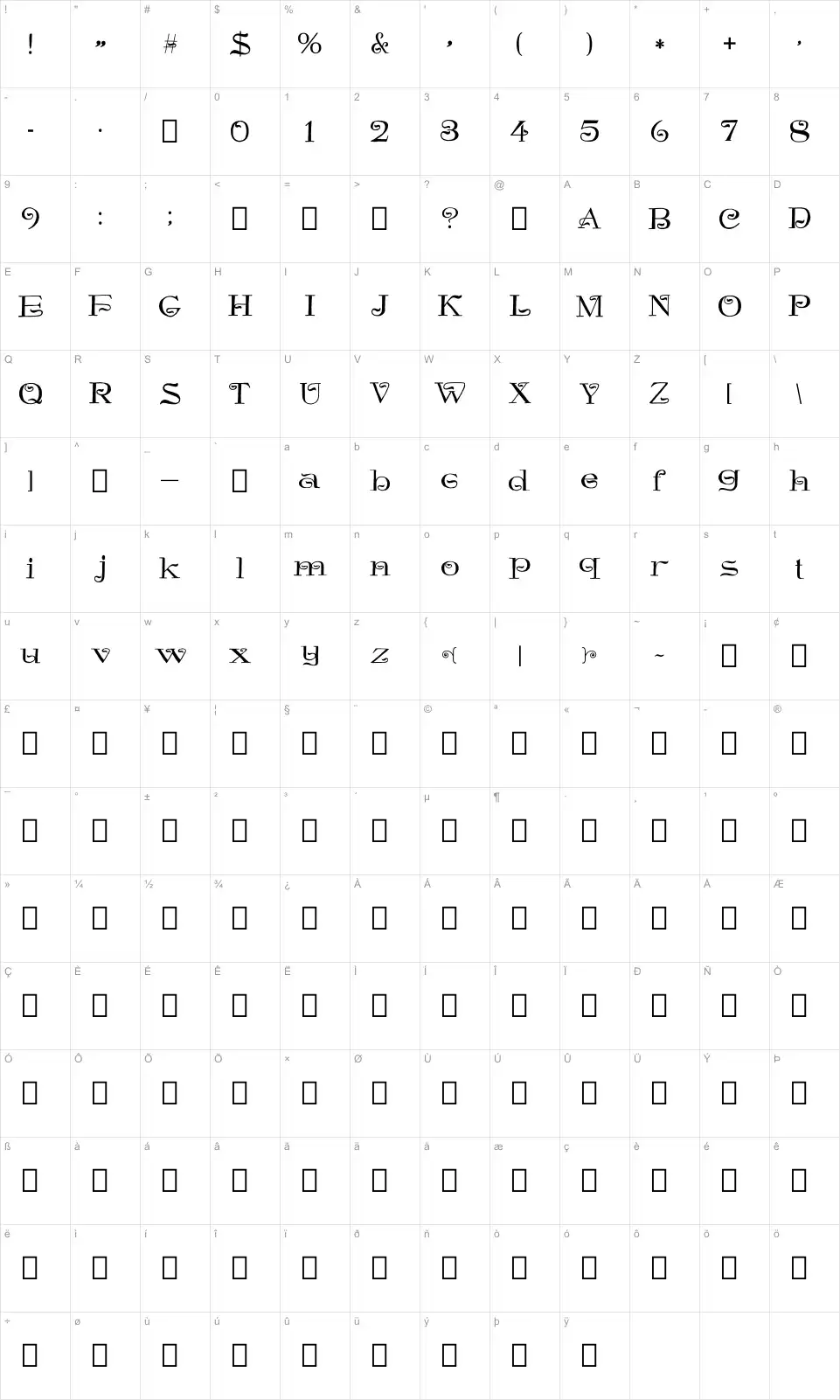 Dakota Mappa dei caratteri Dakotafont character map