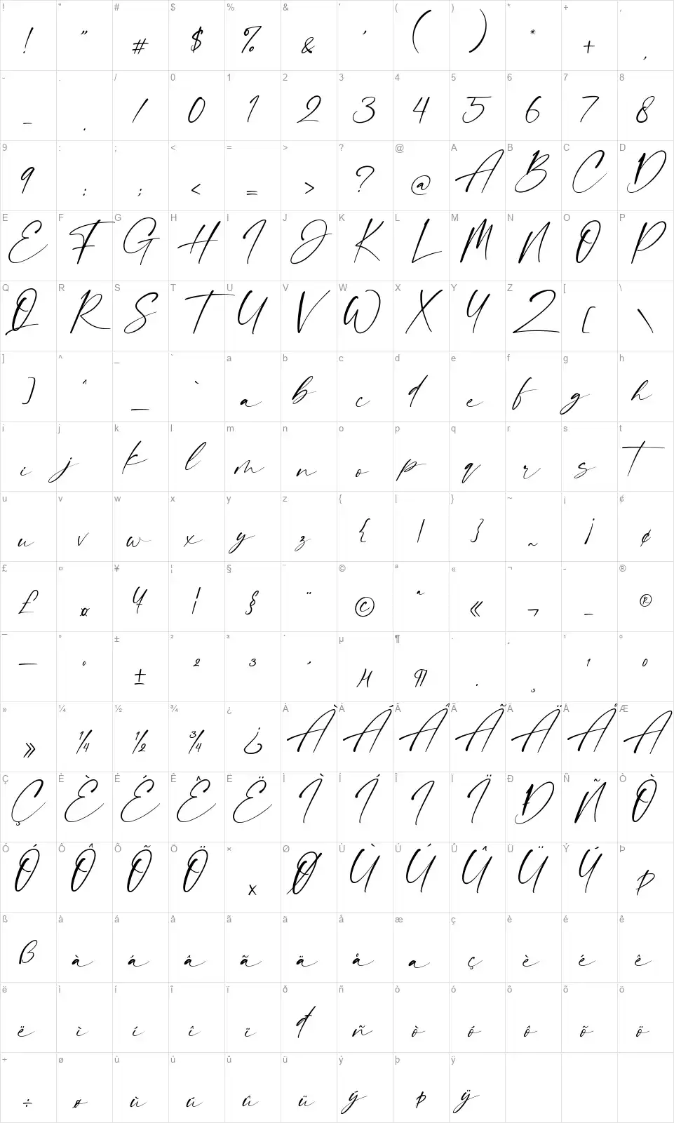 Dalmantianfont character map