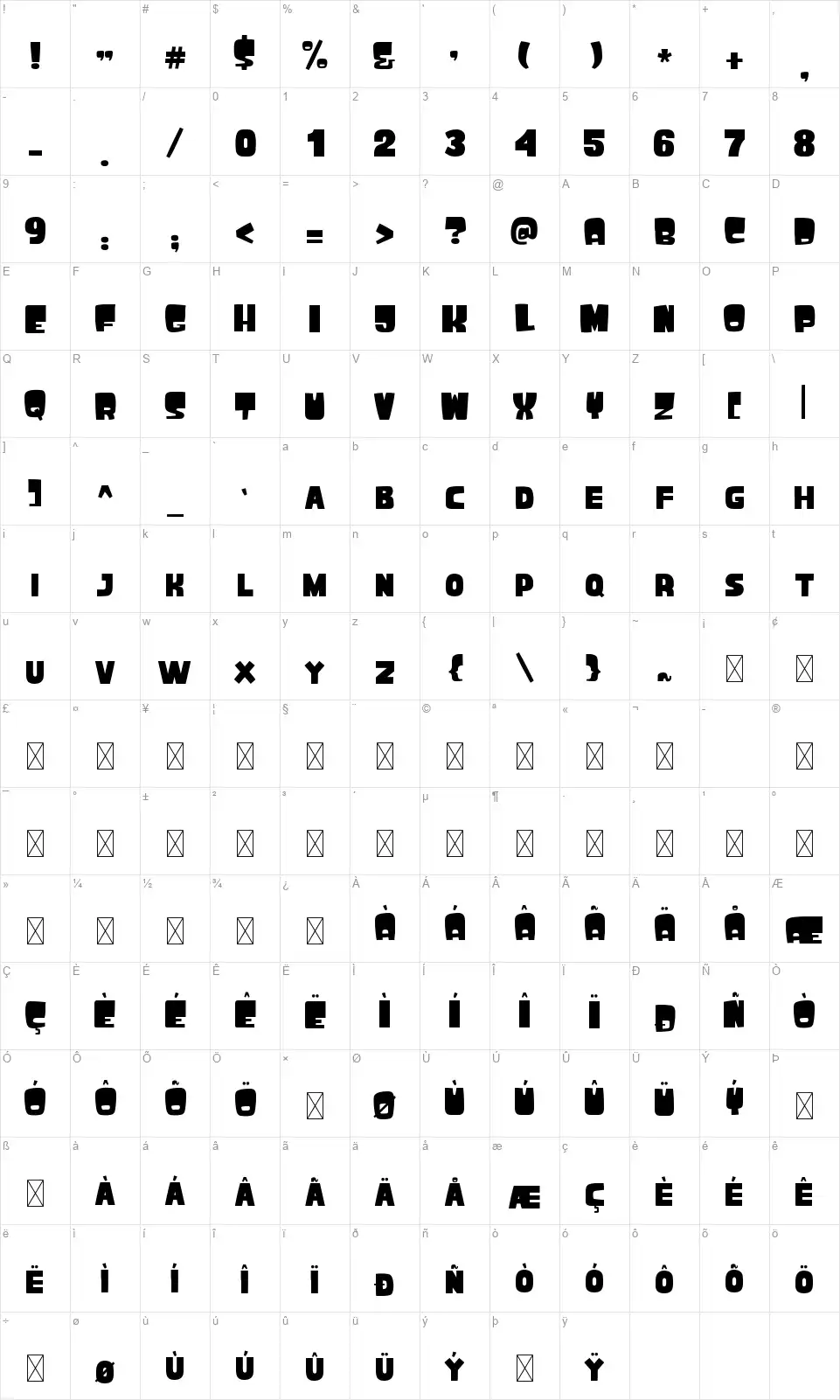 Dankosaurusfont character map