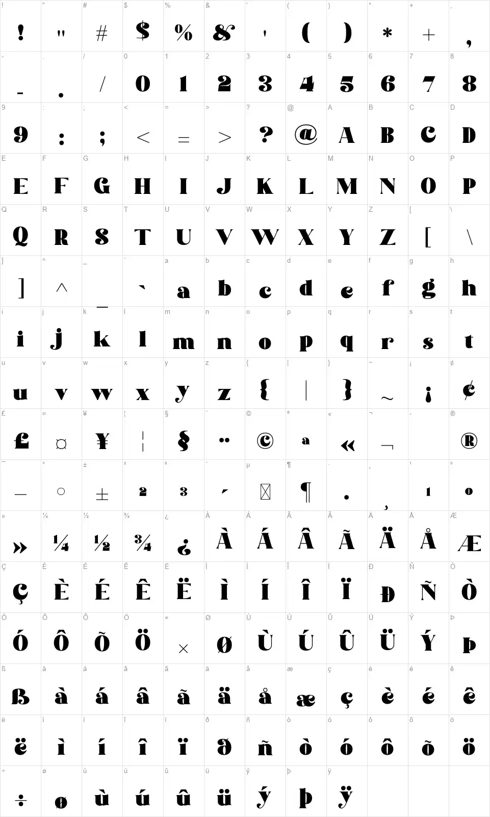 Danver Bridgetfont character map