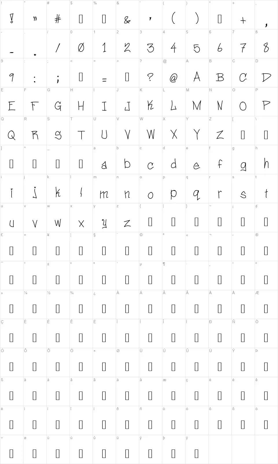Davey Handfont character map