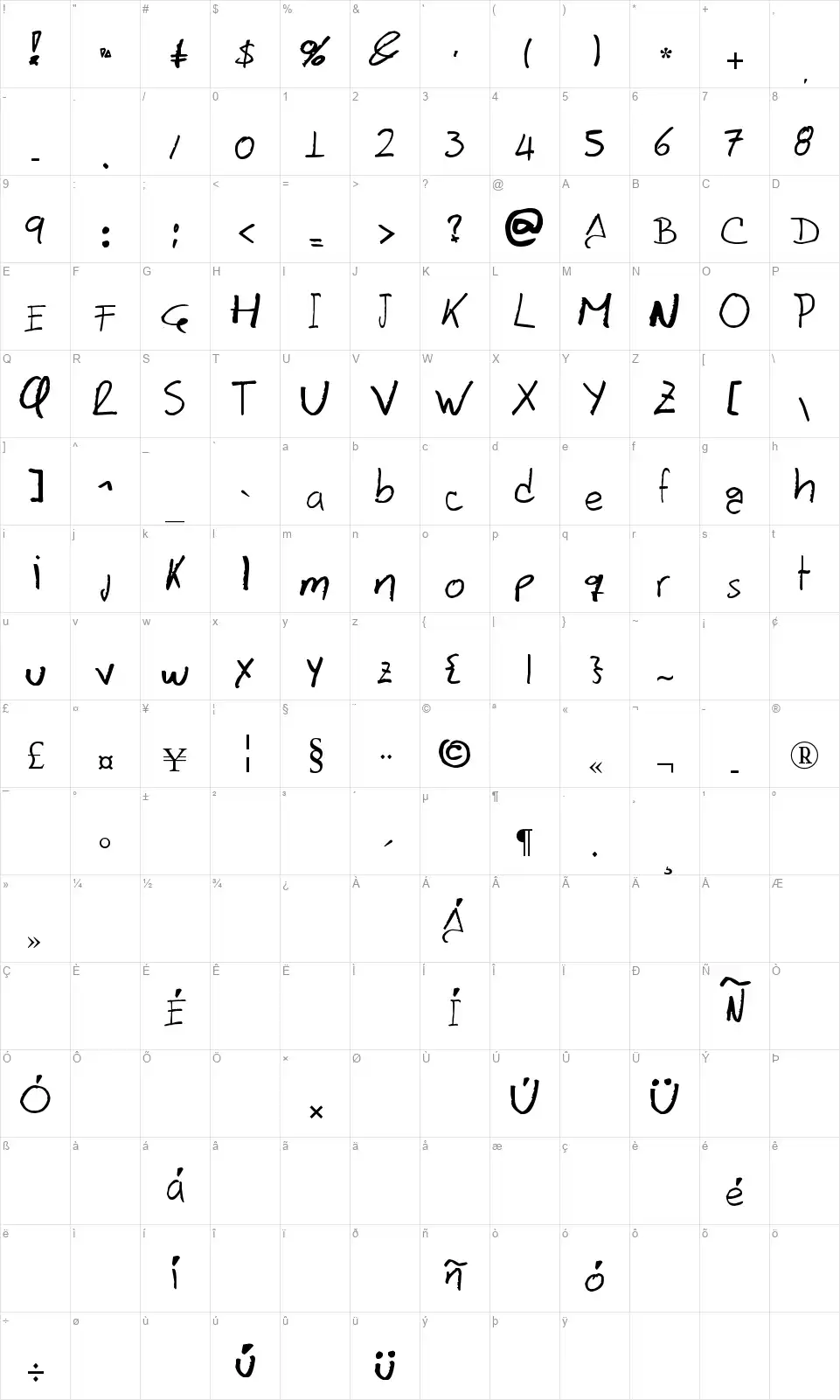 Davidcitofont character map