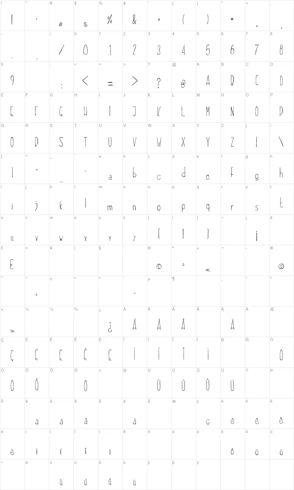 Dayona Elegantfont character map