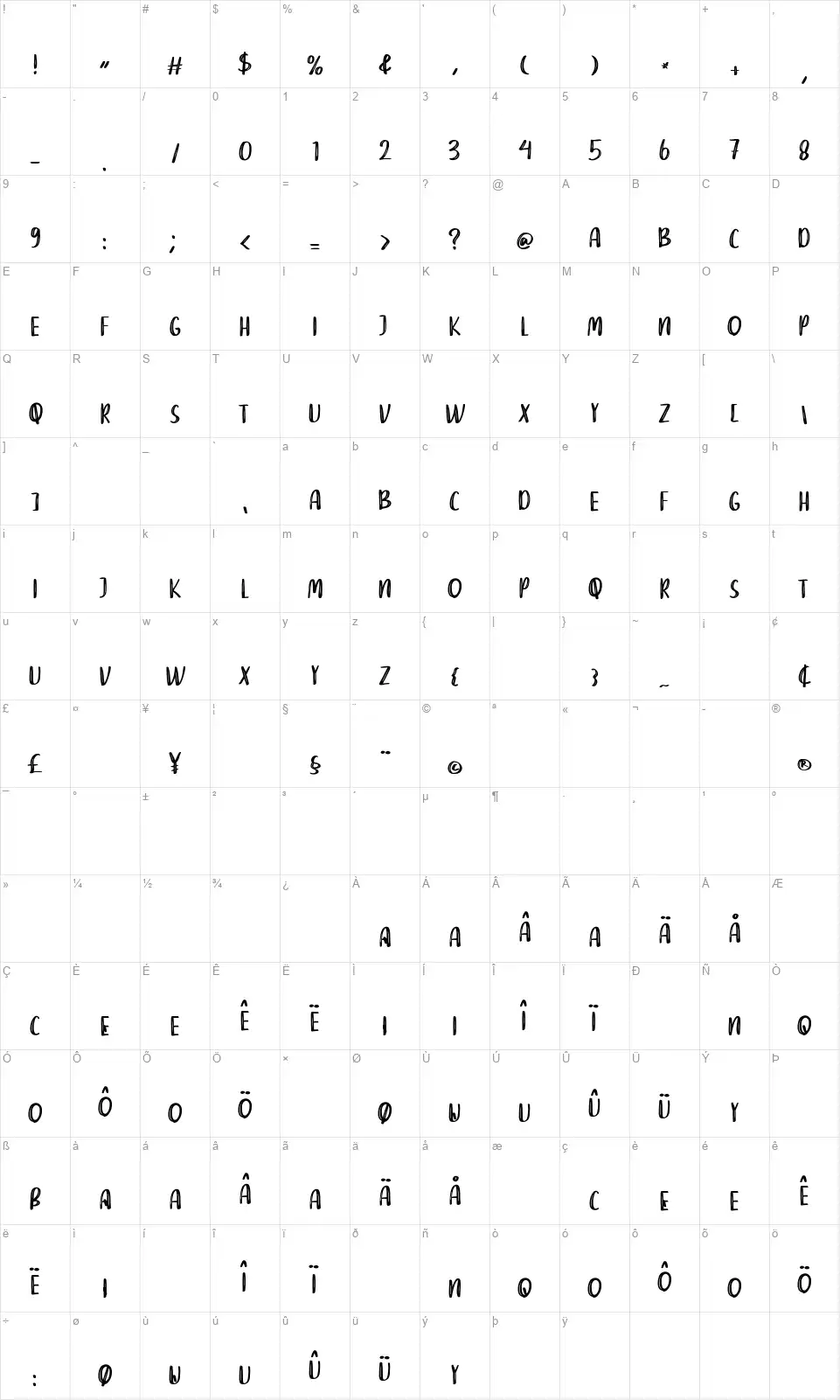 Dear Rainafont character map