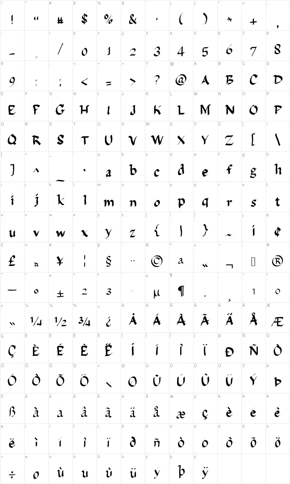 Dela Garzafont character map