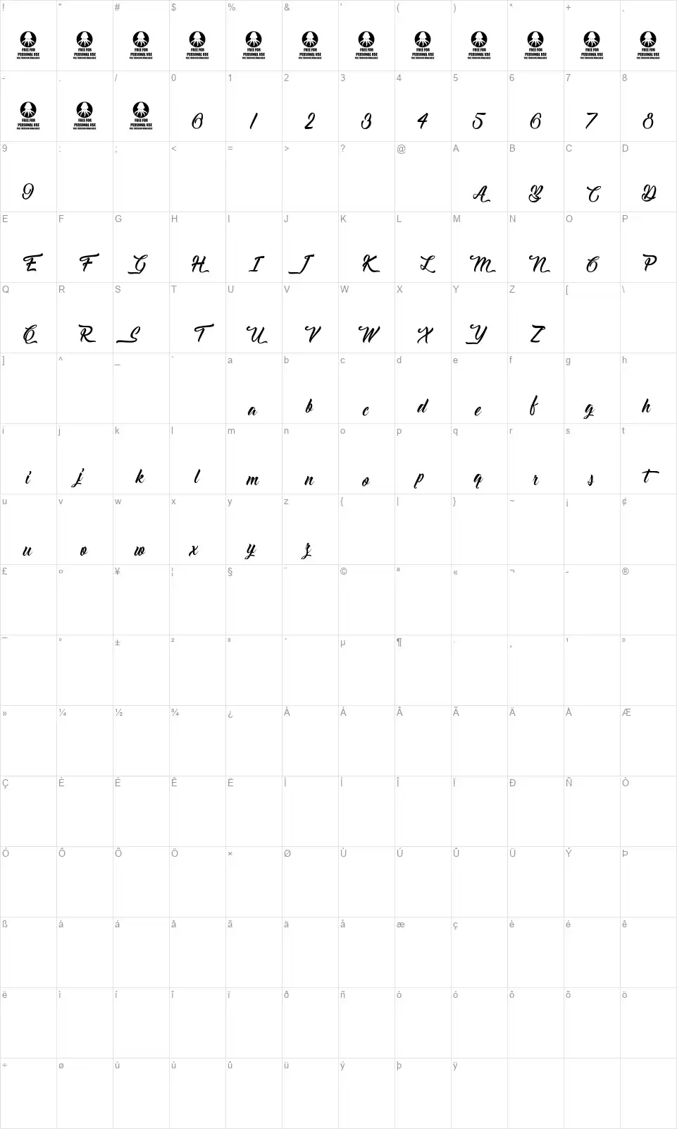 Delightfulfont character map