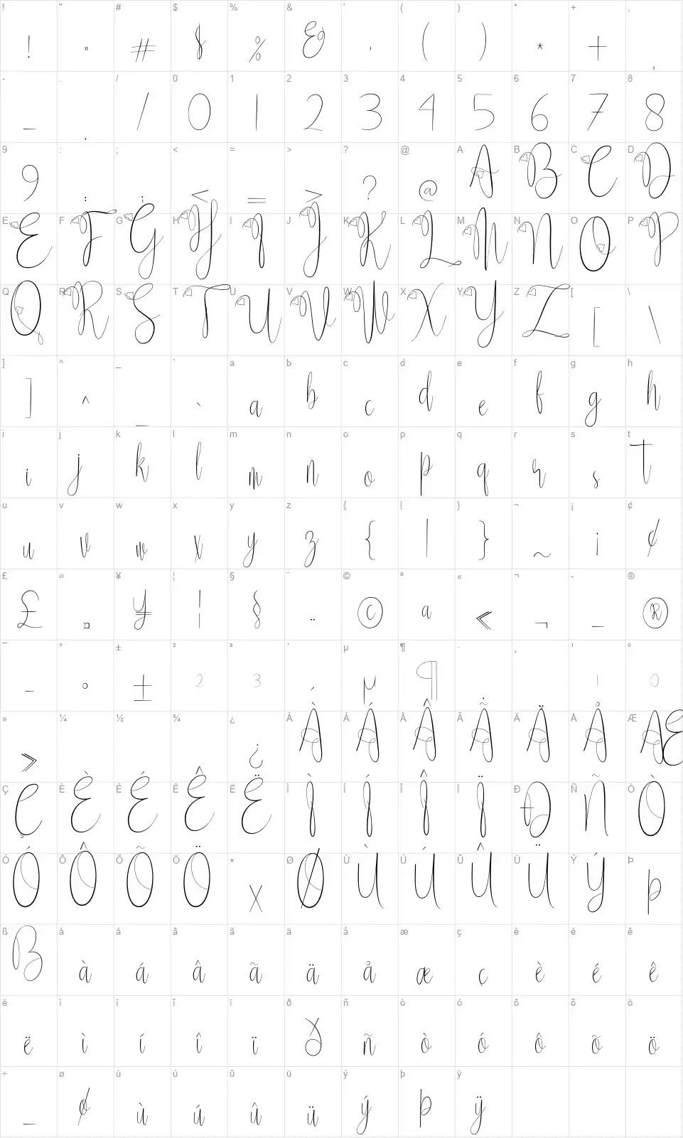 Delissa Scriptfont character map