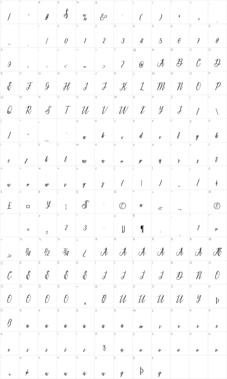 Delthamifont character map