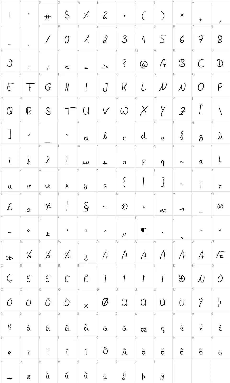 Denise Handwritingfont character map