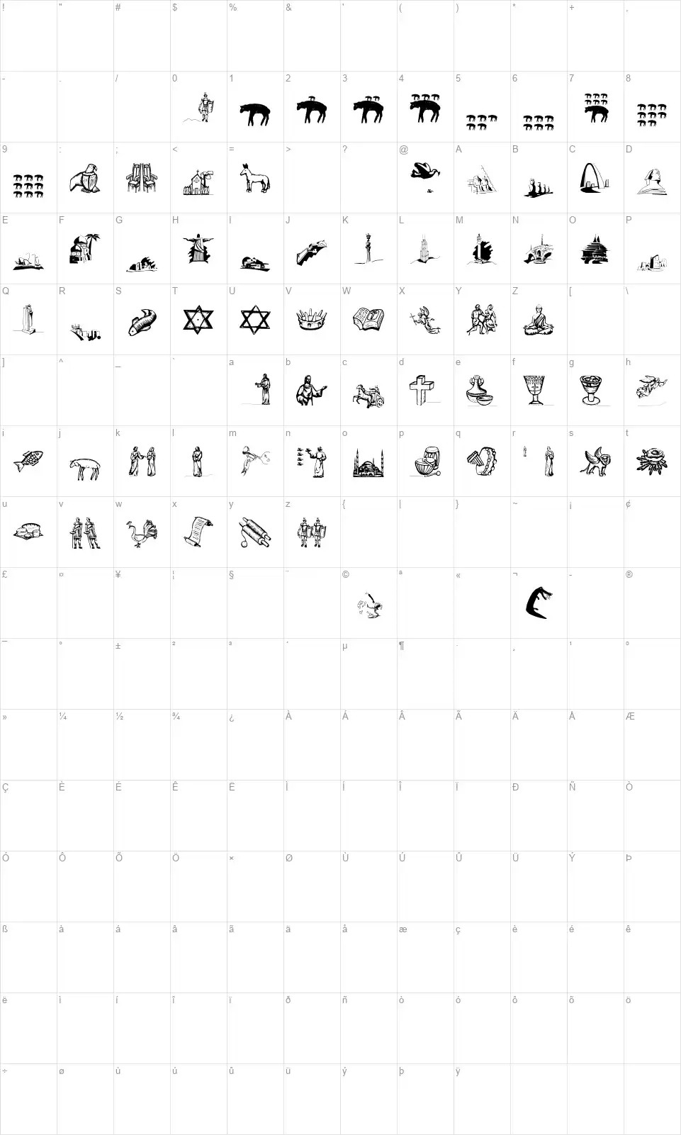 DenkMalfont character map