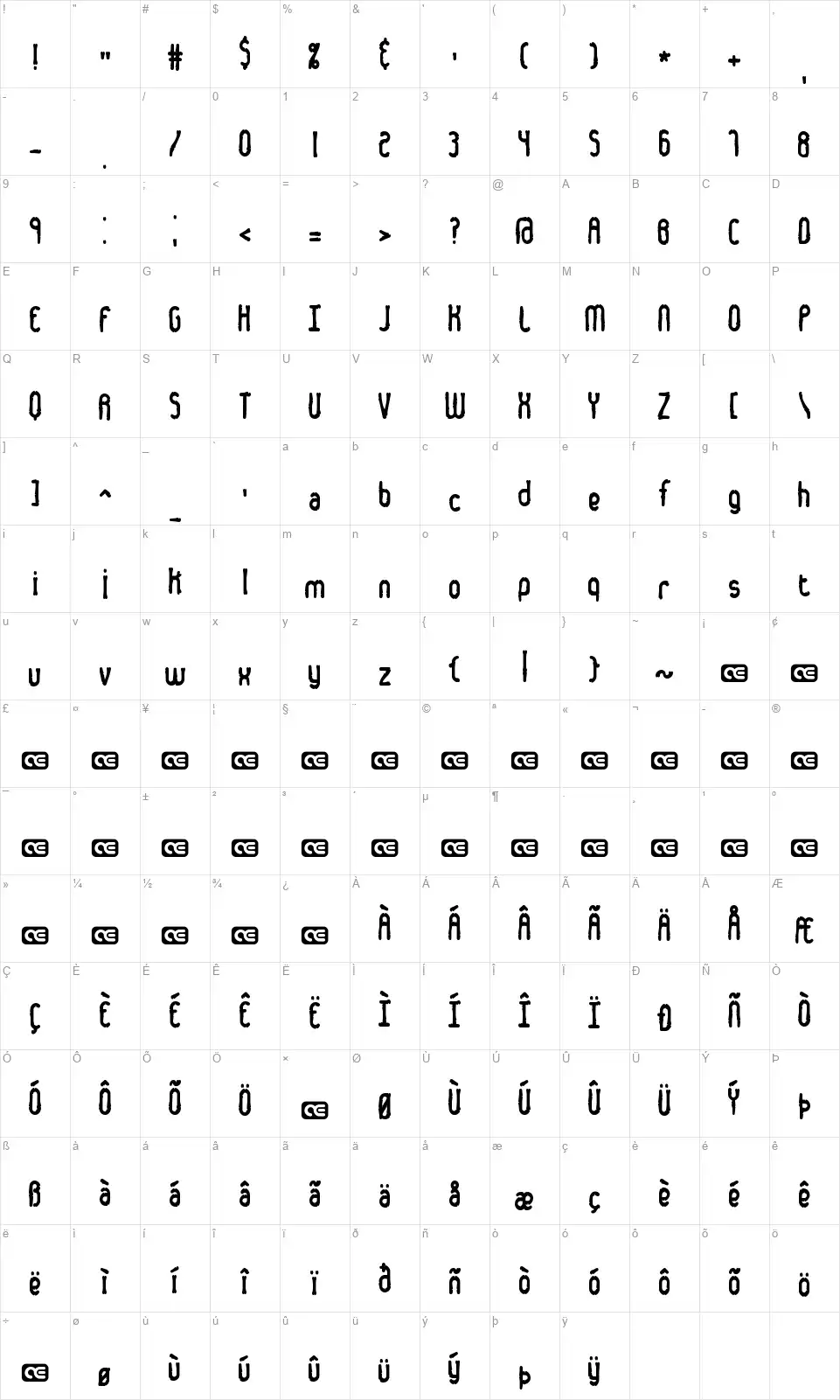 Dentedfont character map