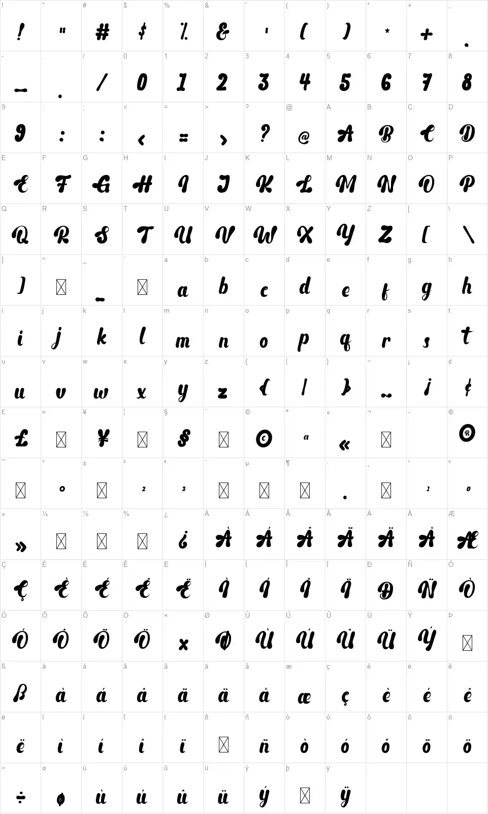 Deqbozafont character map
