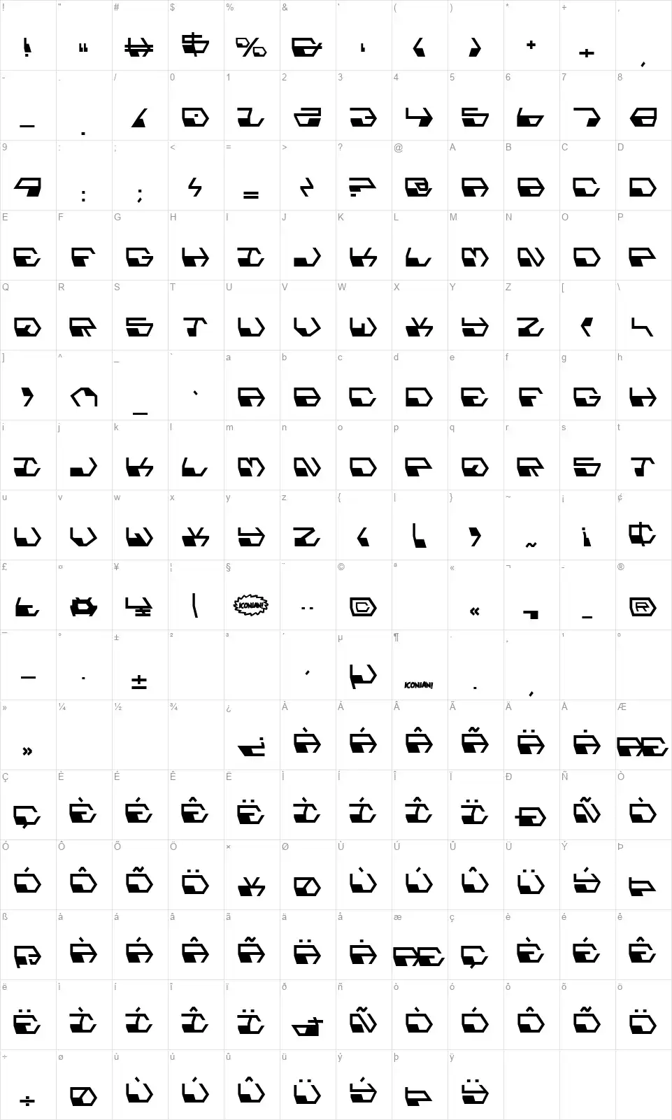 Deranianfont character map