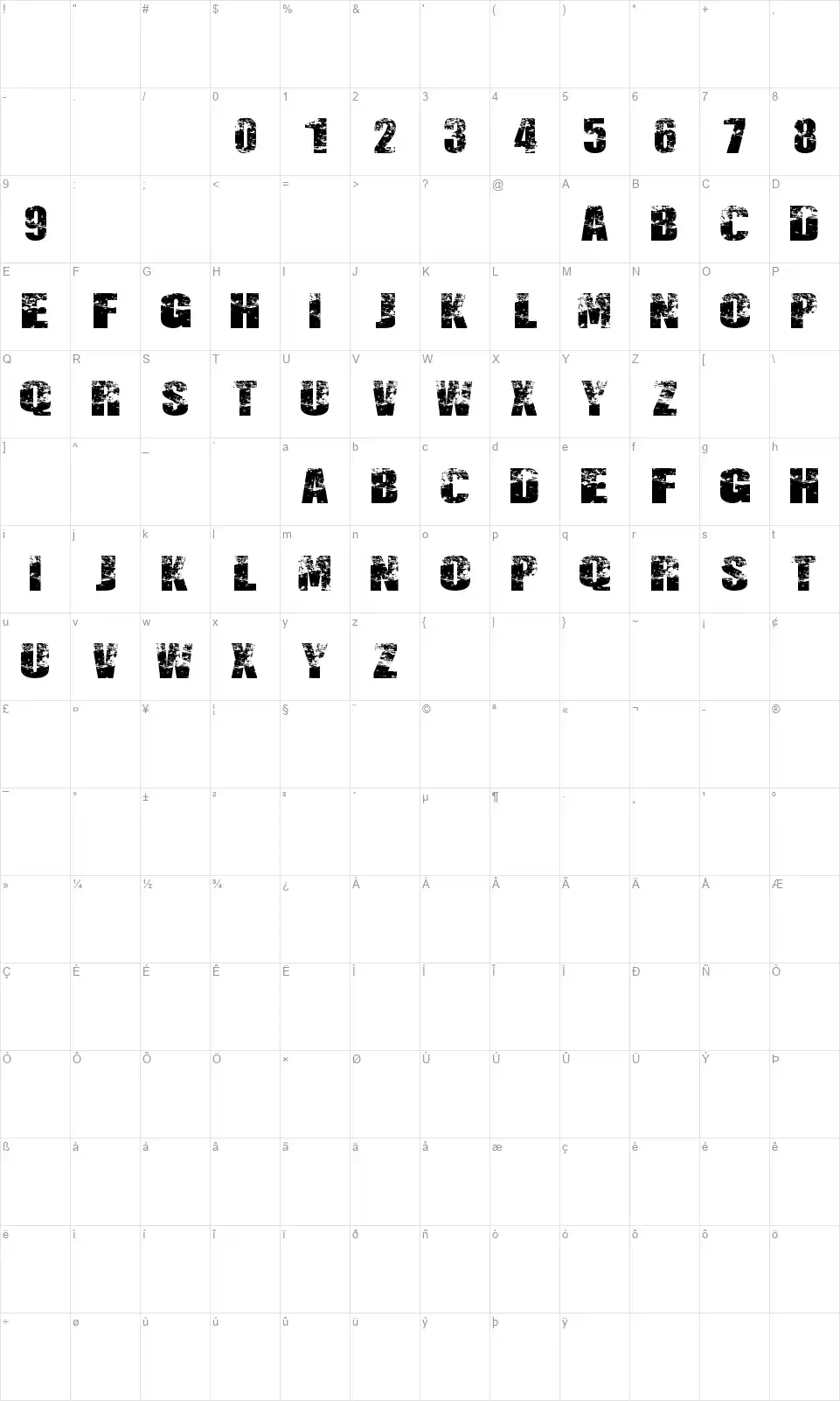 Destruccionfont character map