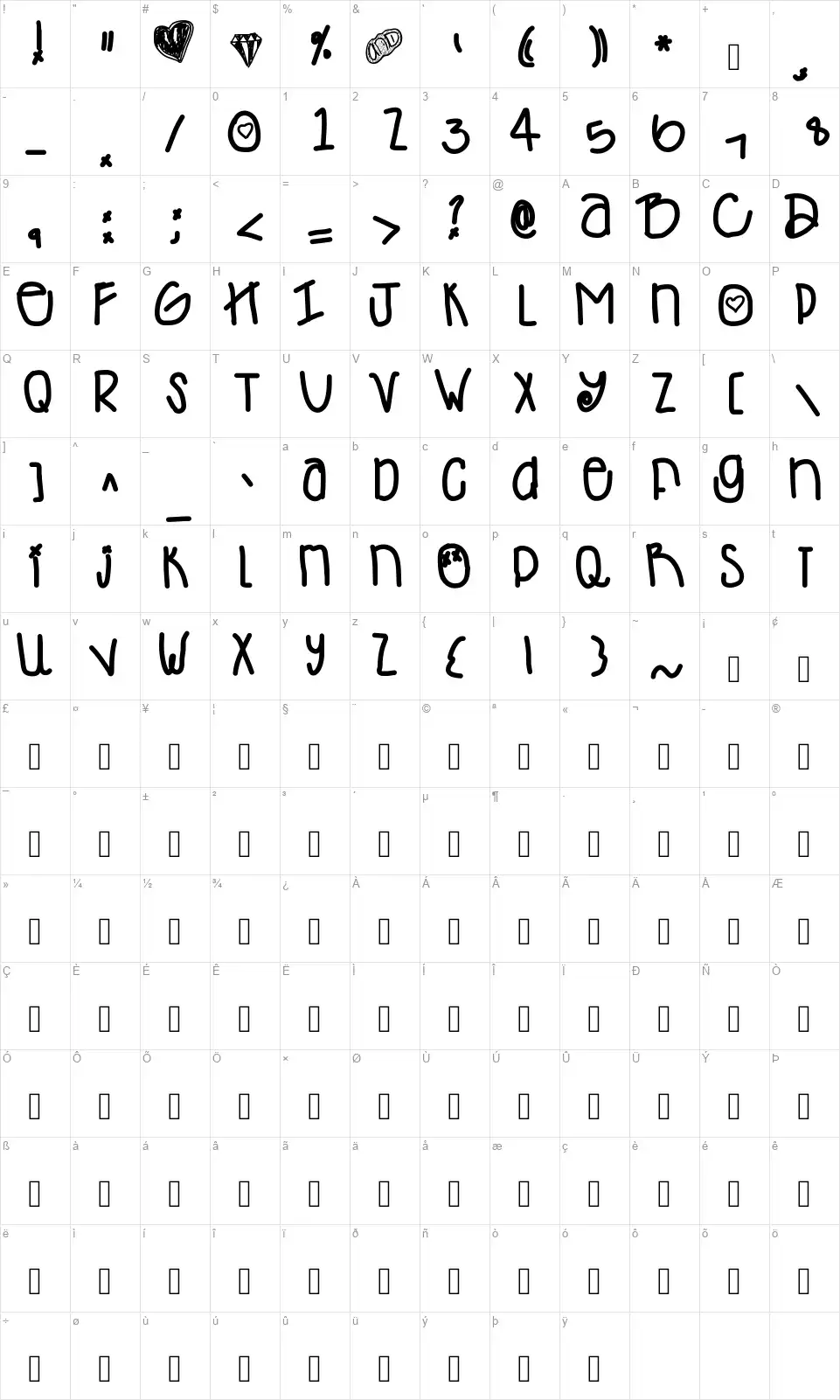 Desy Mini Cakesfont character map