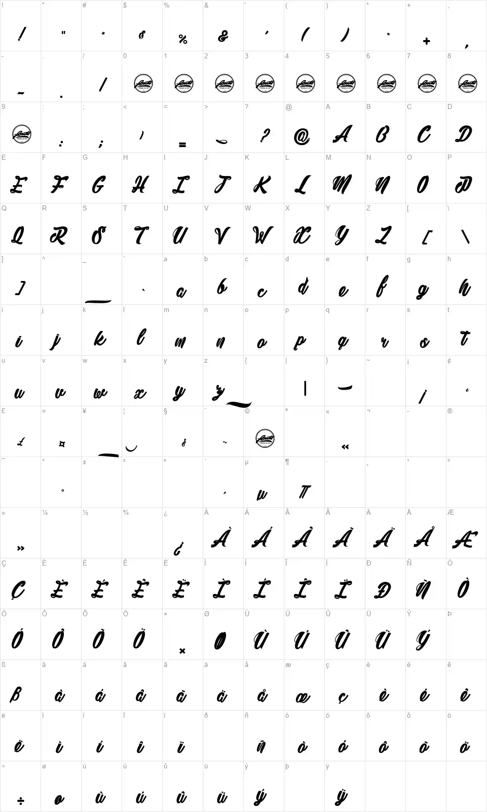Detrimentalfont character map
