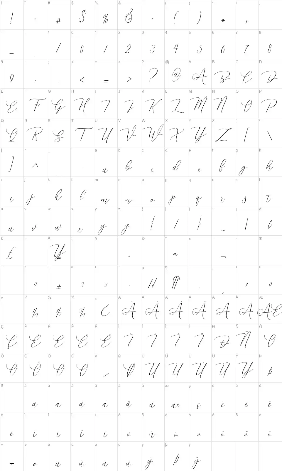 Dhenmarkfont character map