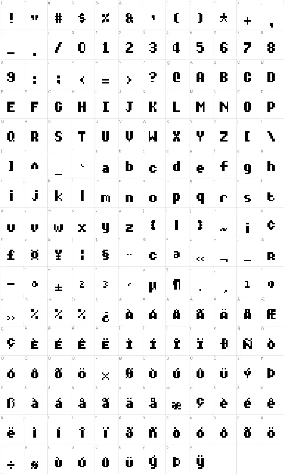 Diary of an 8-bit magefont character map