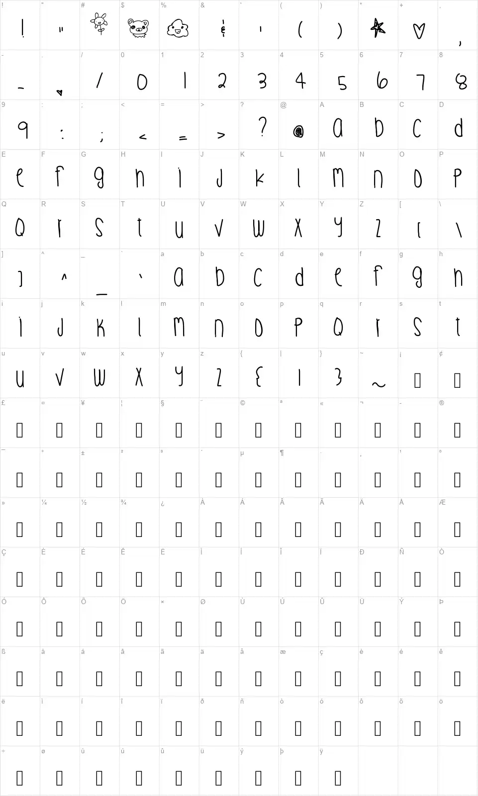 Digital Lovefont character map