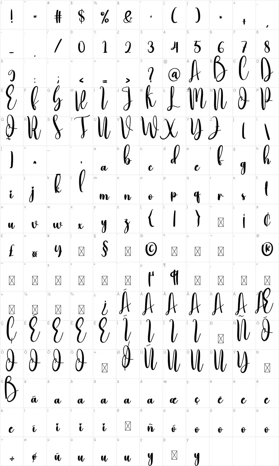 Diligencefont character map