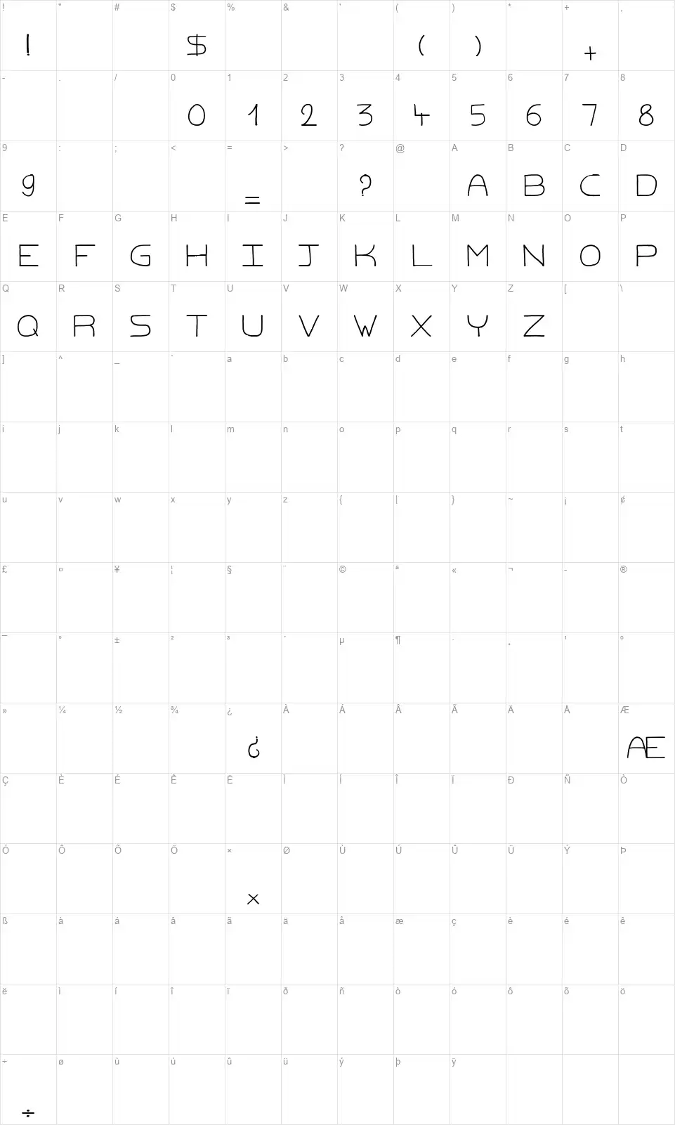 Dirty Macadamfont character map
