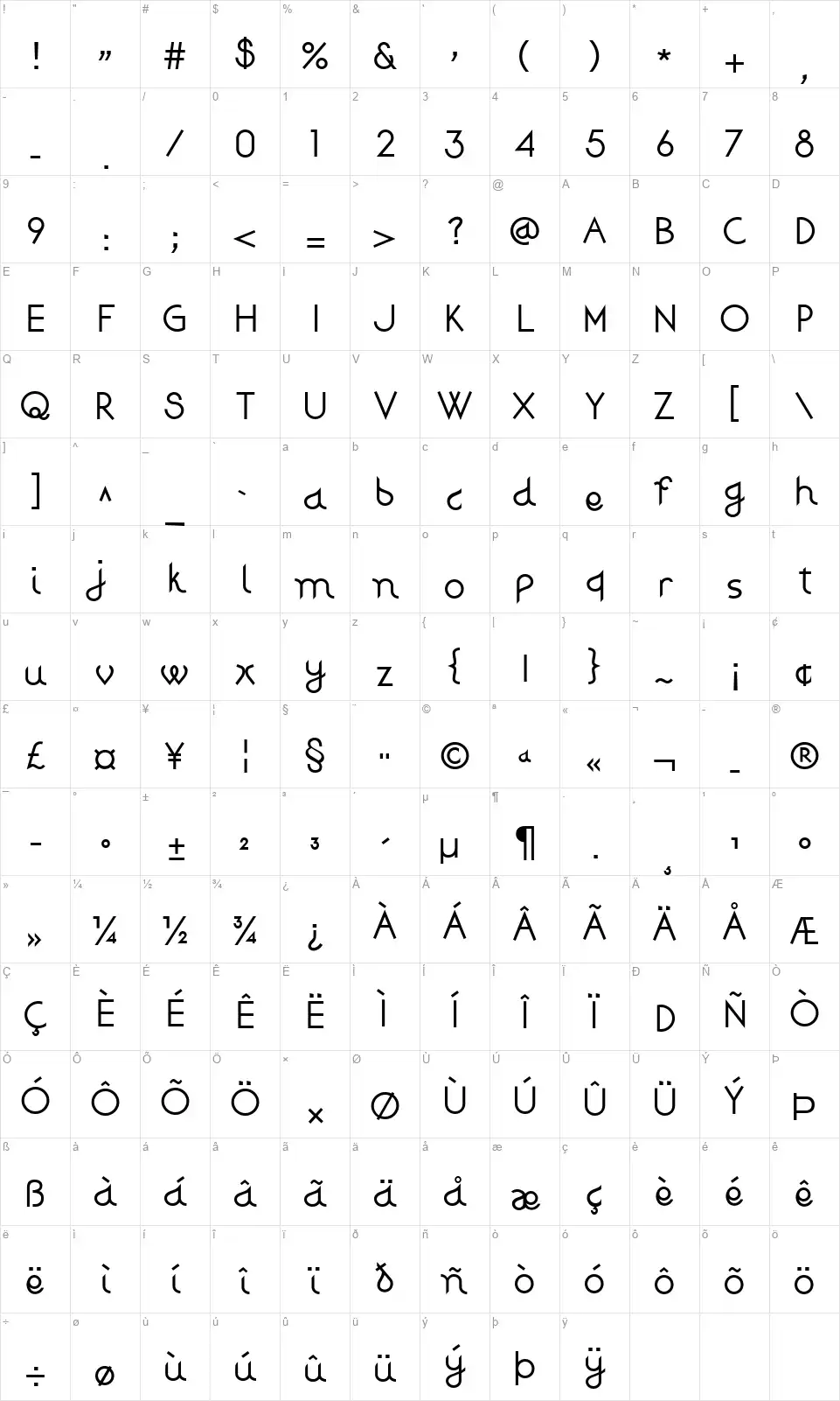Djiringfont character map