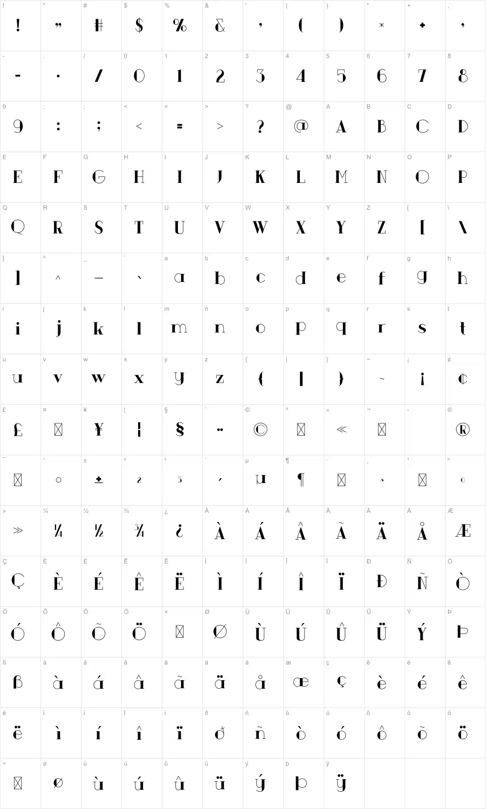 Djuwarafont character map