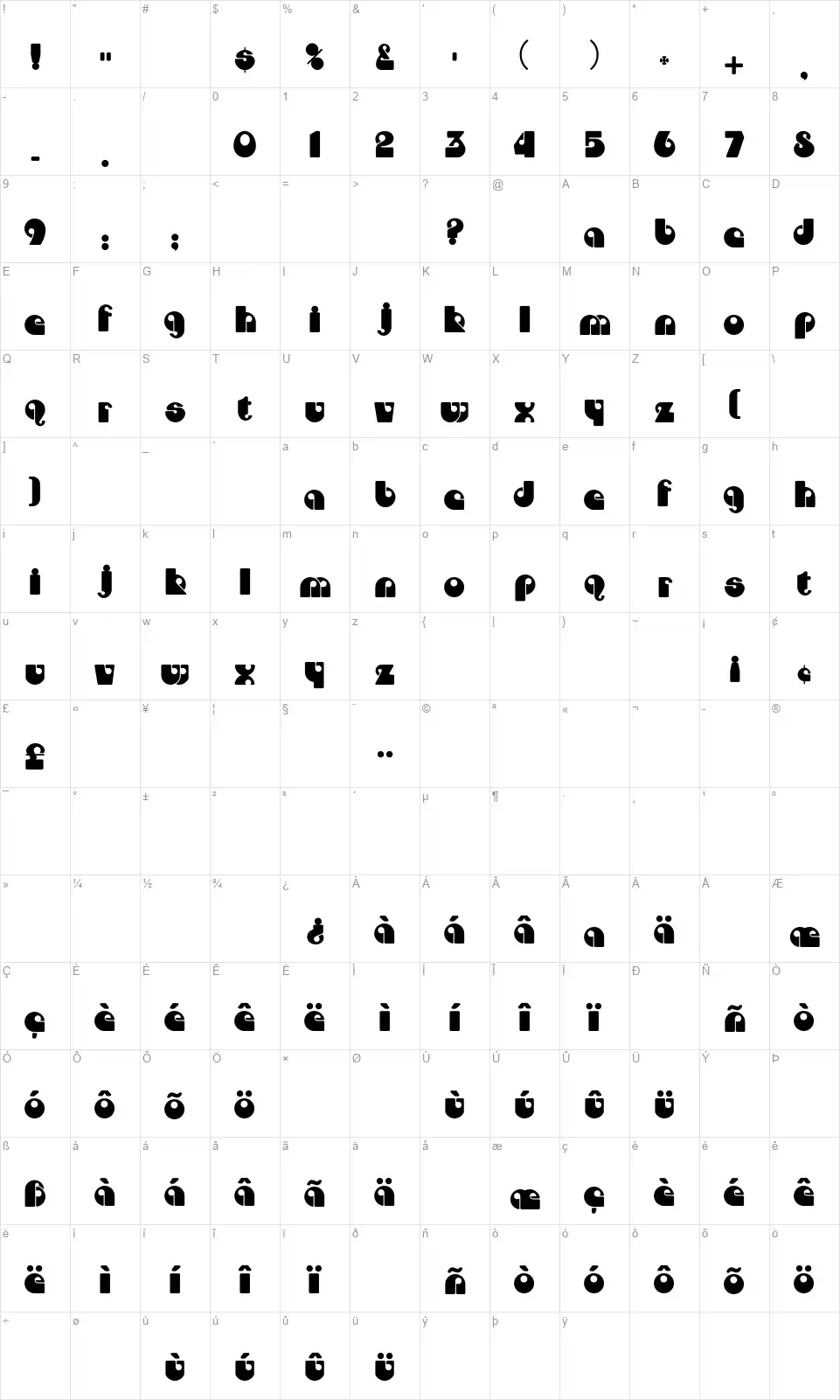 Dojo CPfont character map