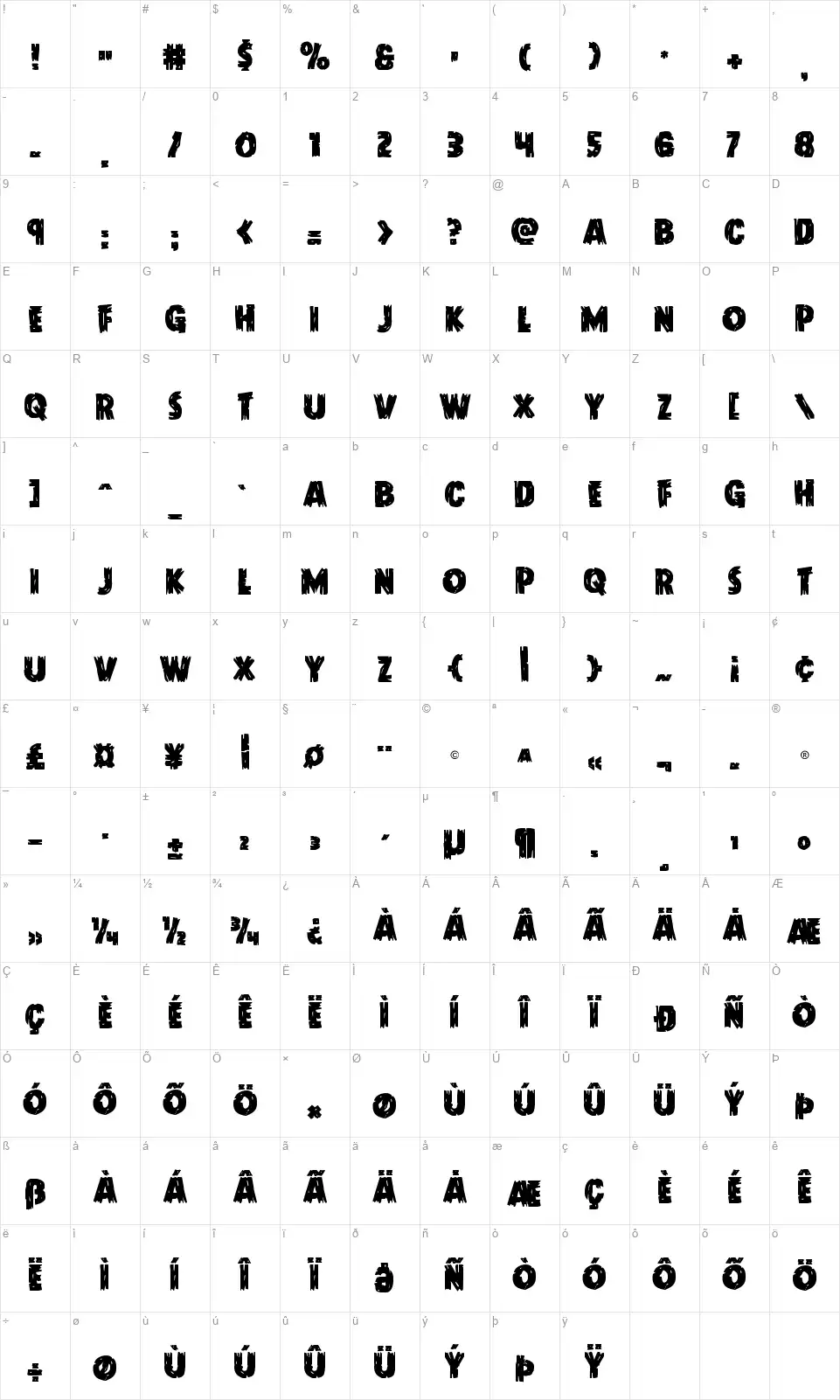 Dokter Monstrofont character map