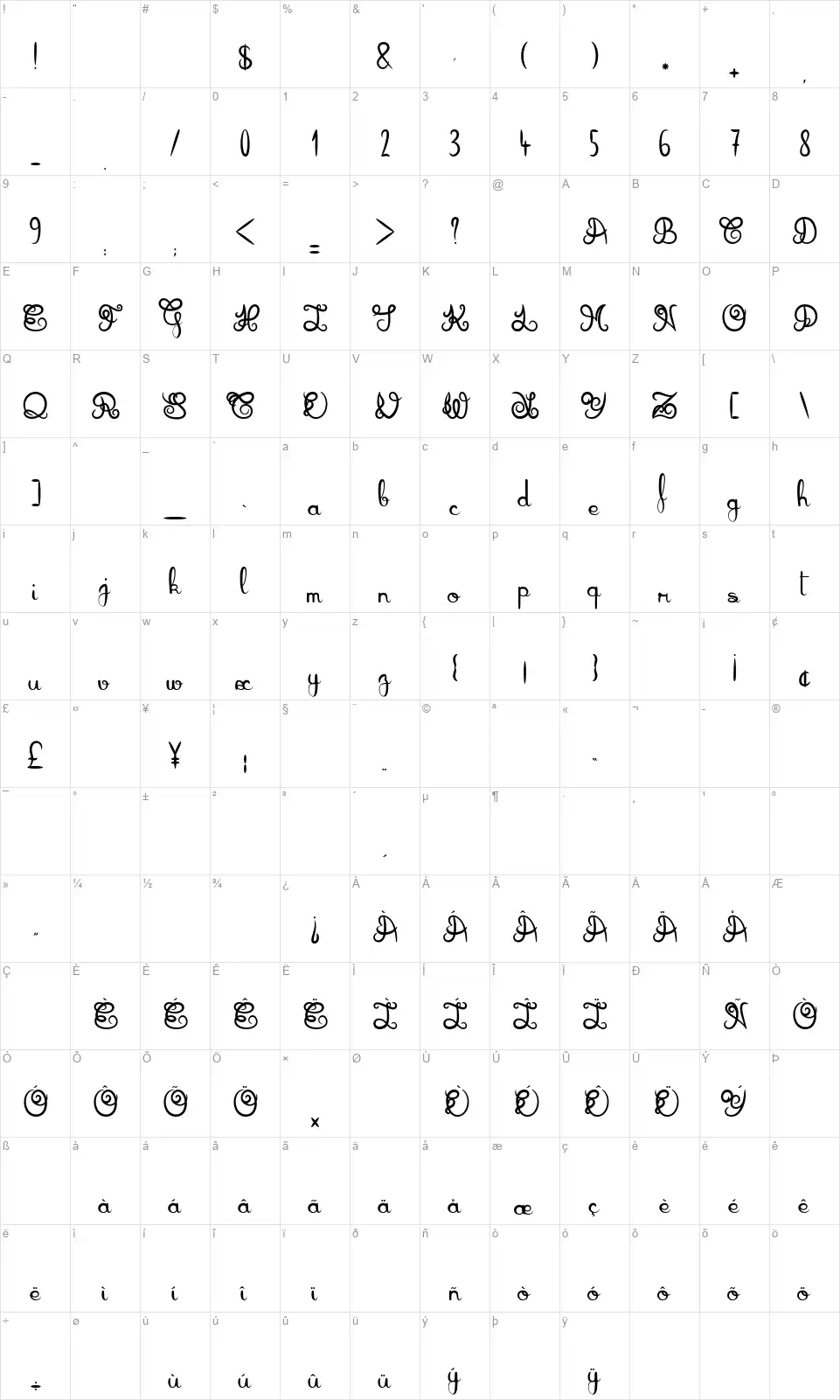 Donovan Quidawfont character map