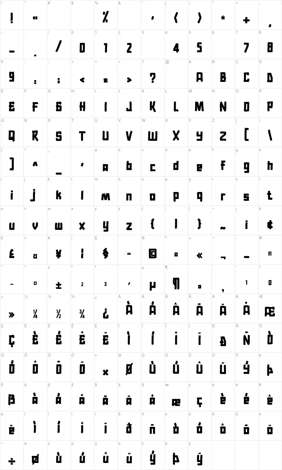 Dotoriafont character map