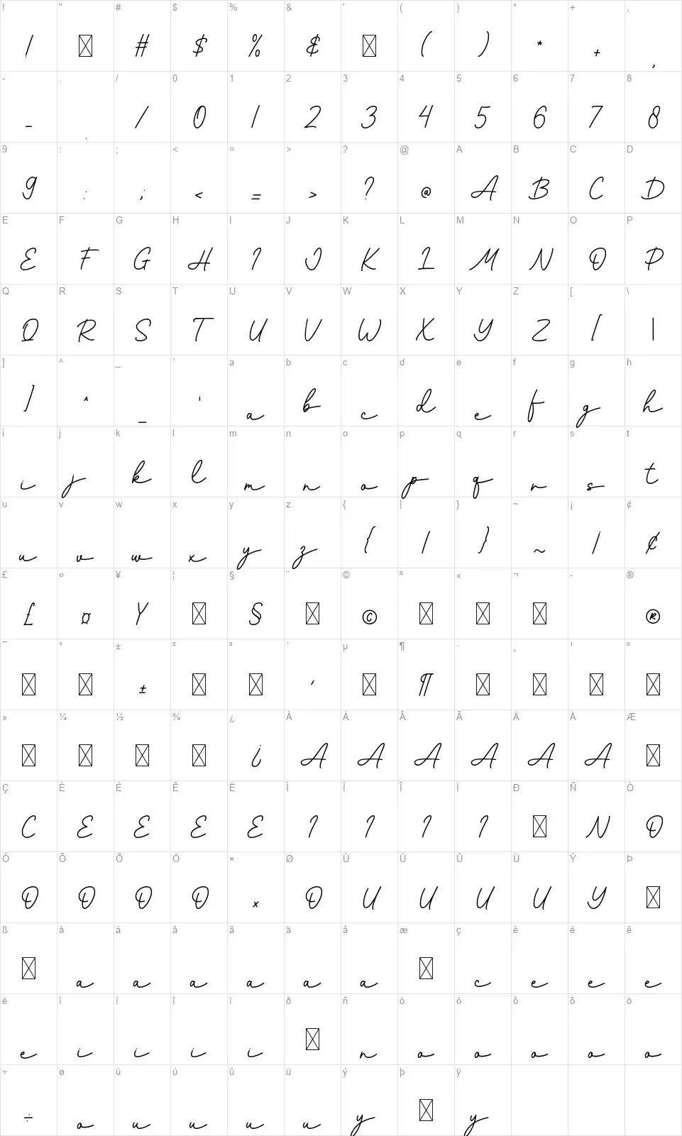 Dreamfont character map