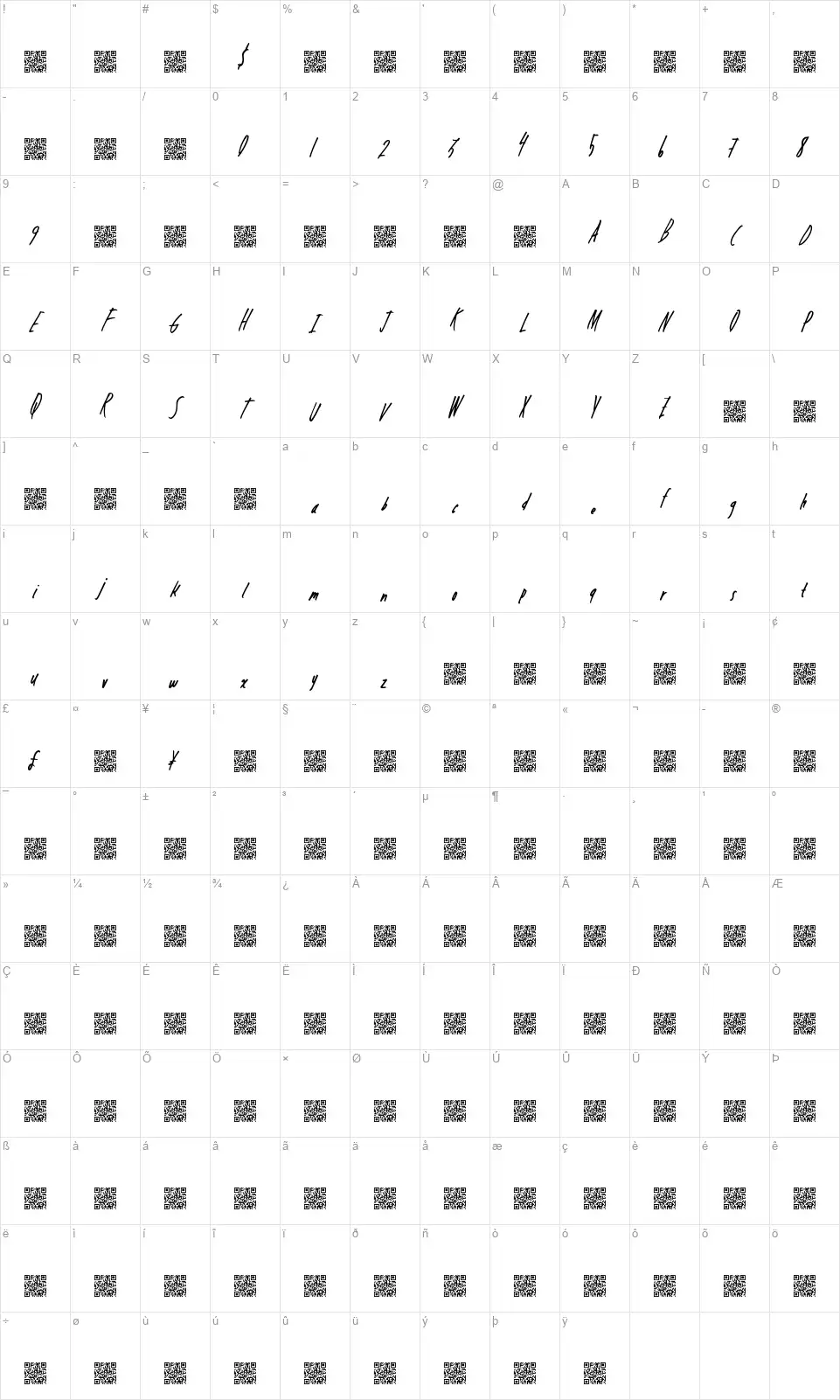 Dreaming Pandasfont character map