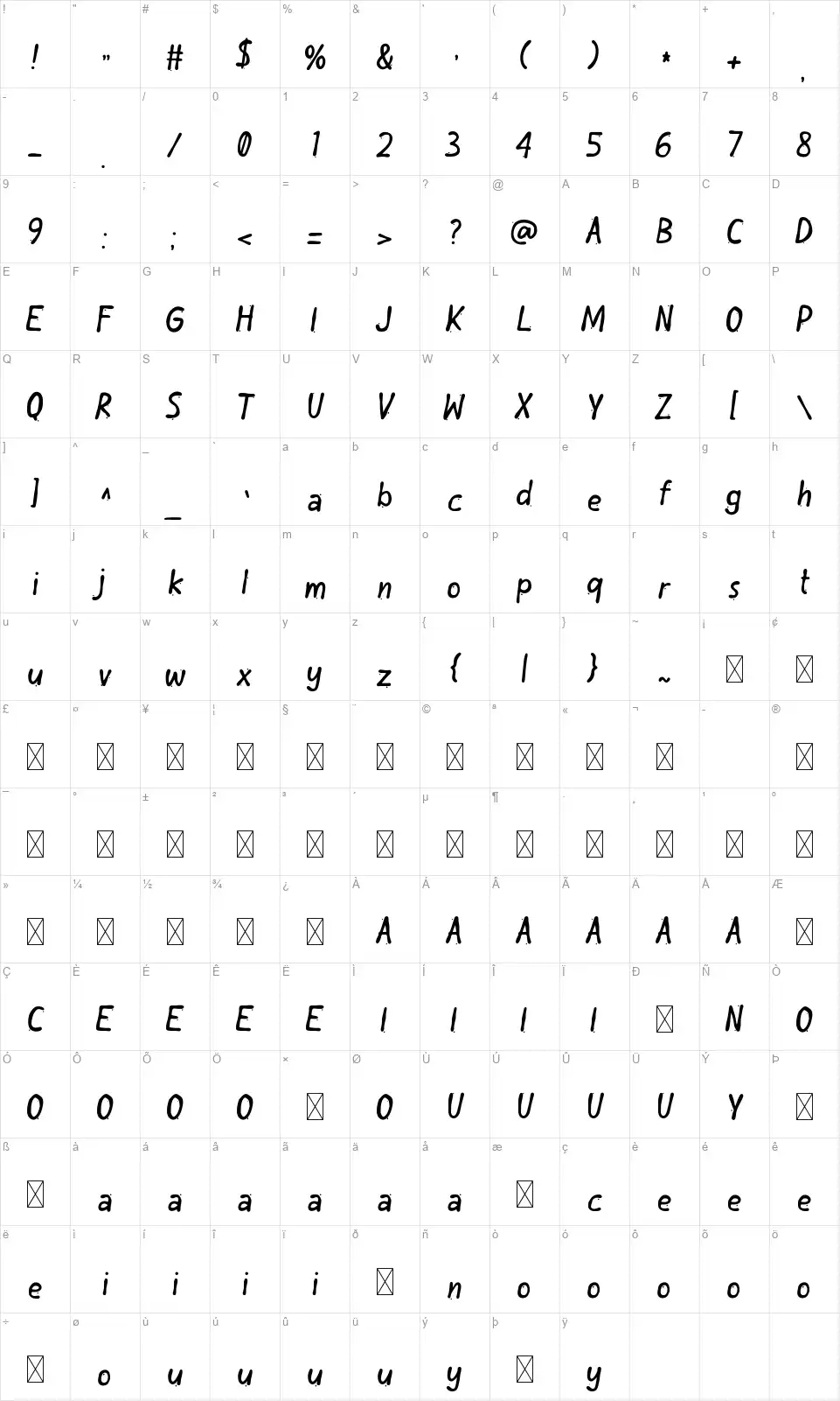 Dripperfont character map