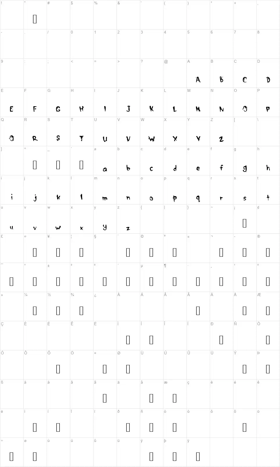 Drippy McDripfont character map