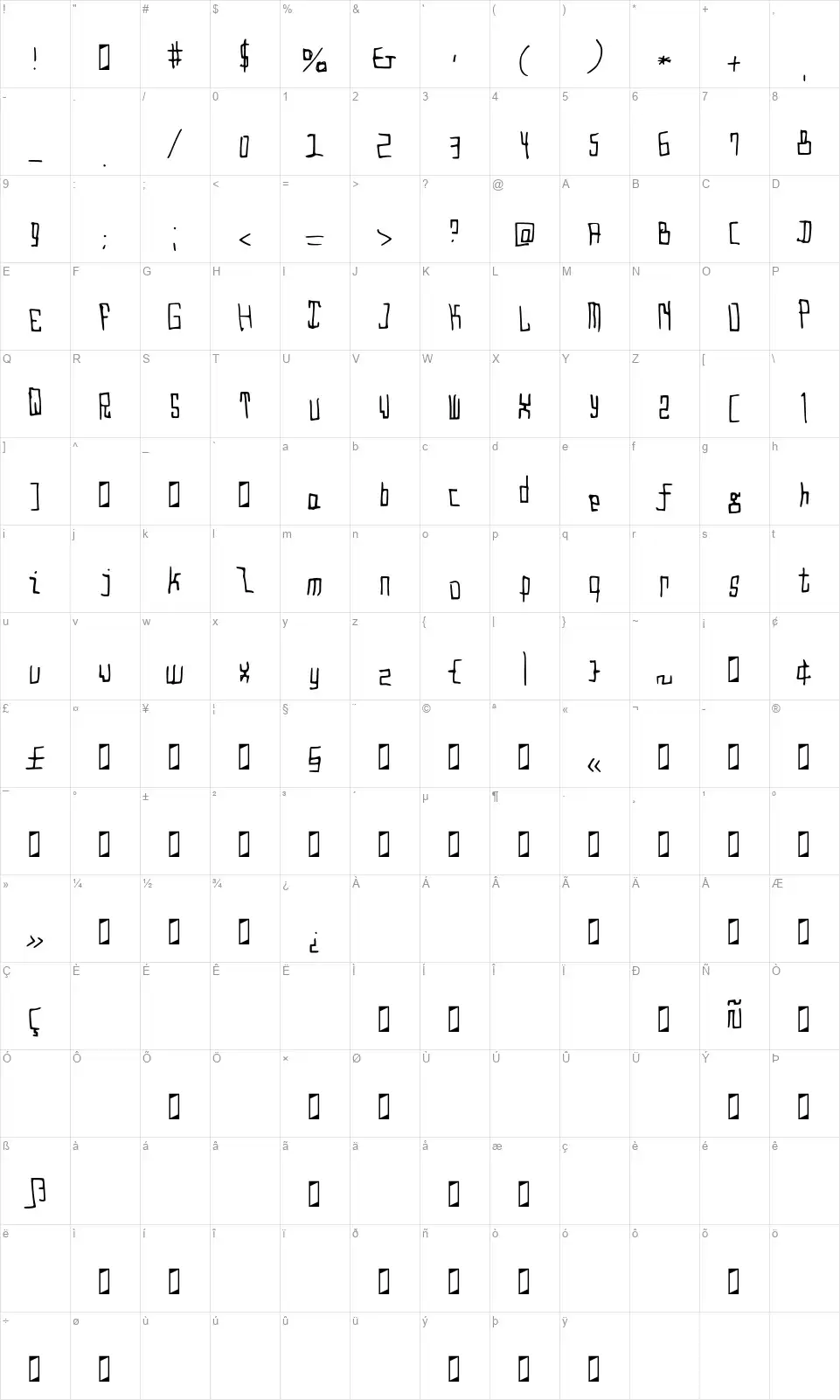Droidofont character map